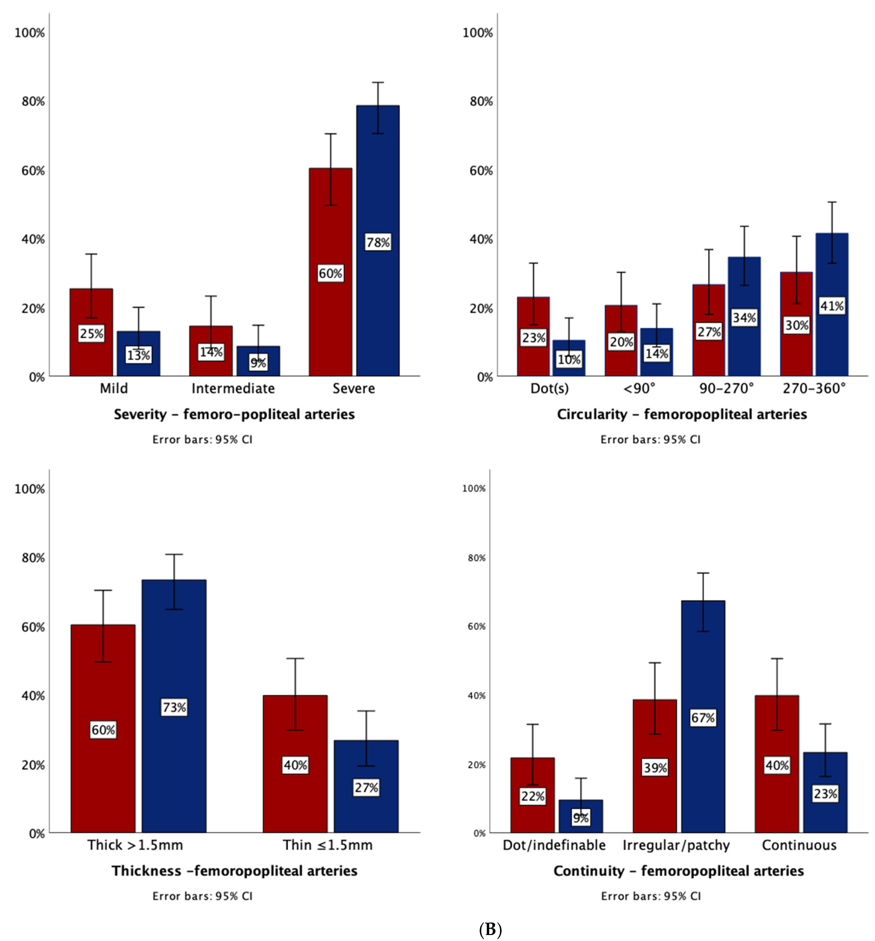 Jpm 11 00493 g003b Jpm 11 00493 g003b