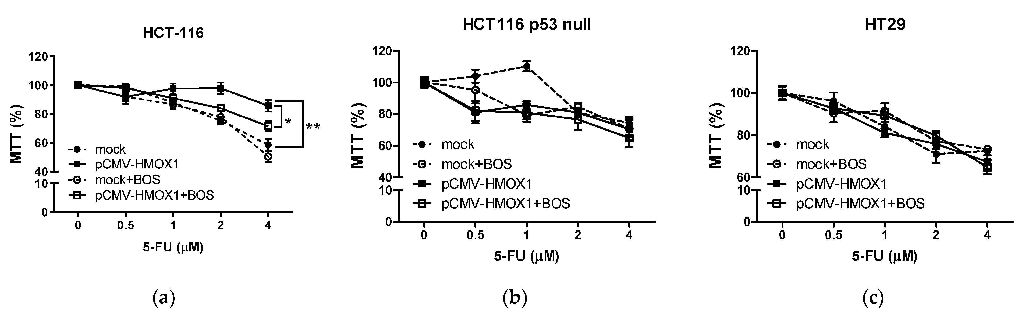 Jpm 11 00509 g008 Jpm 11 00509 g008