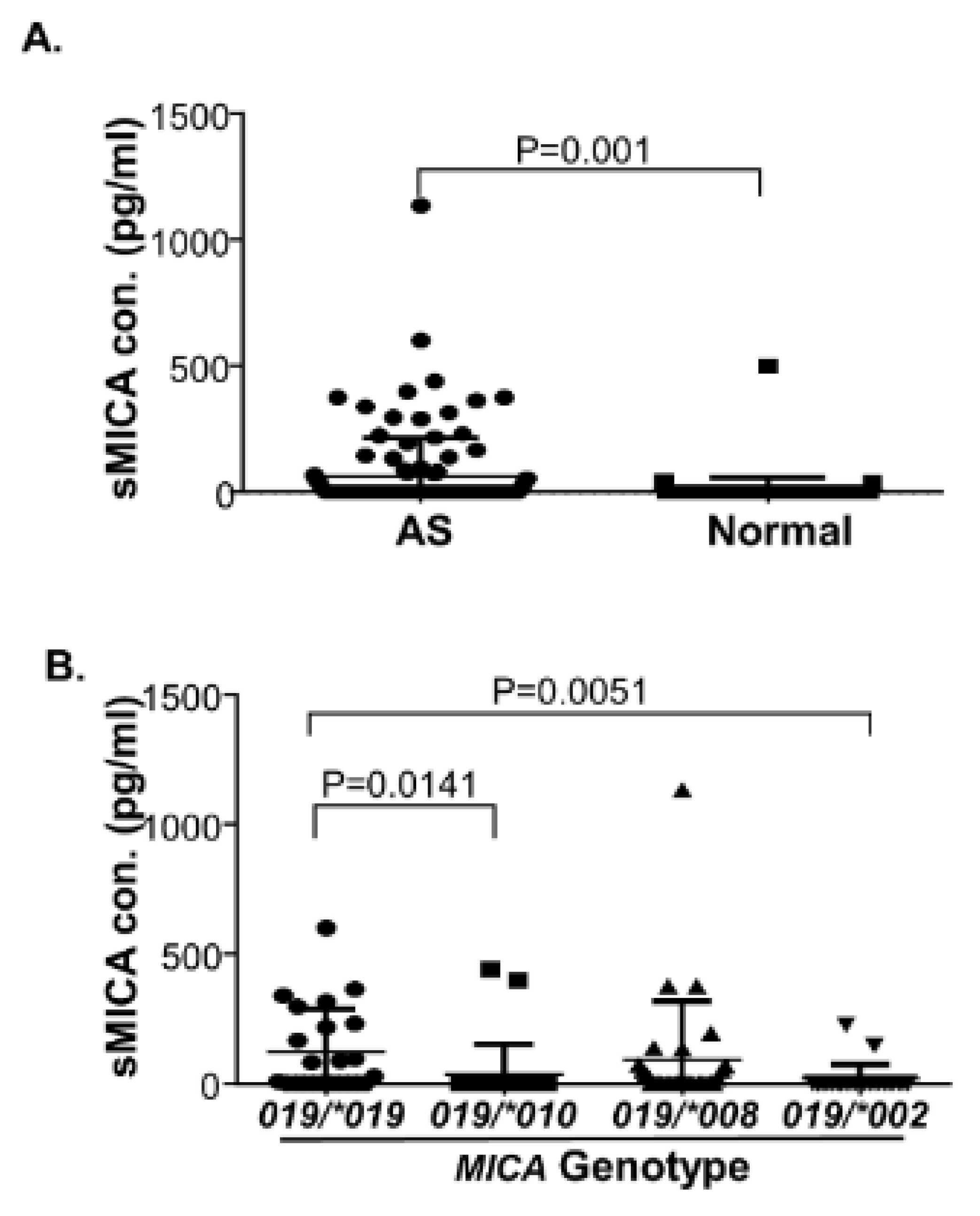 Jpm 11 00564 g001