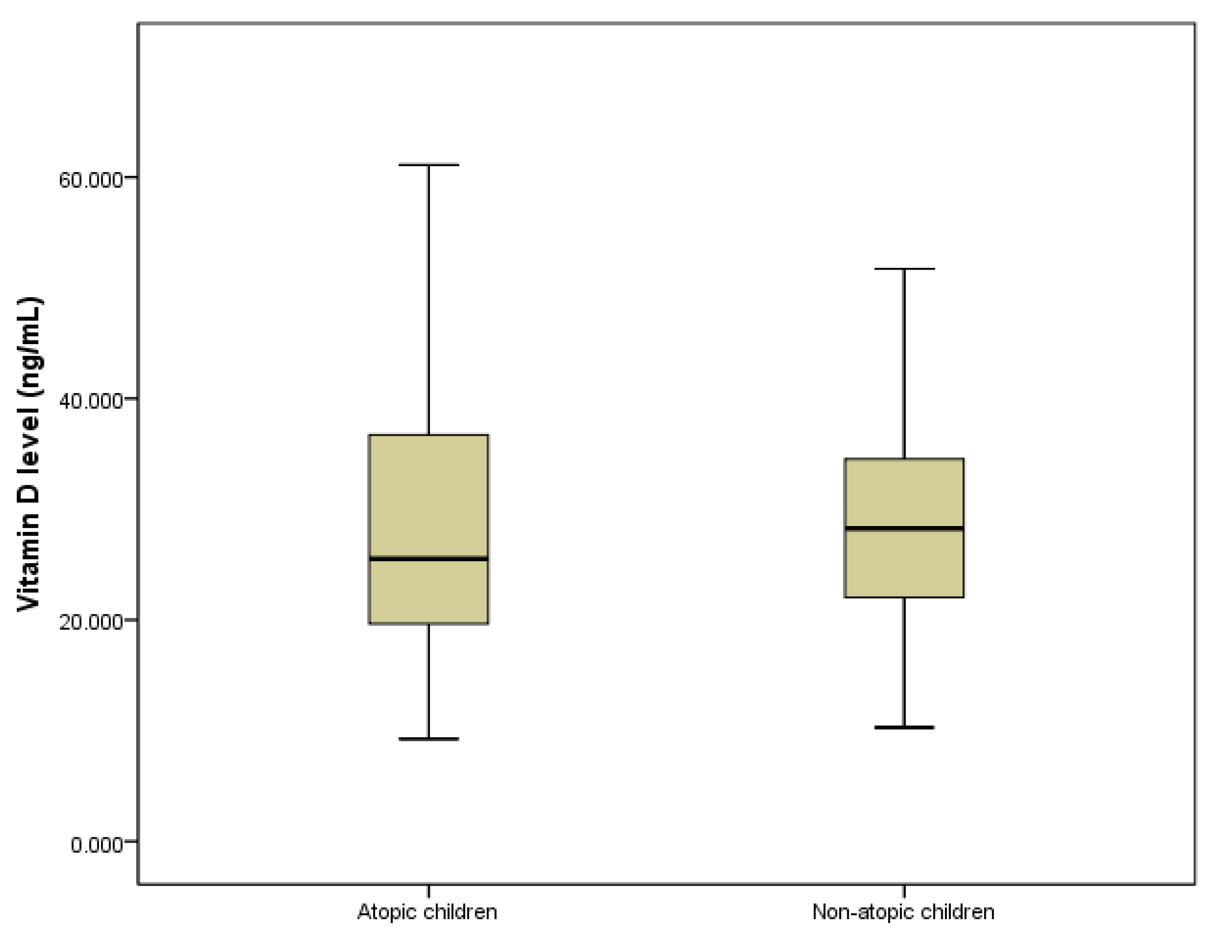 Jpm 11 00712 g001 Jpm 11 00712 g001