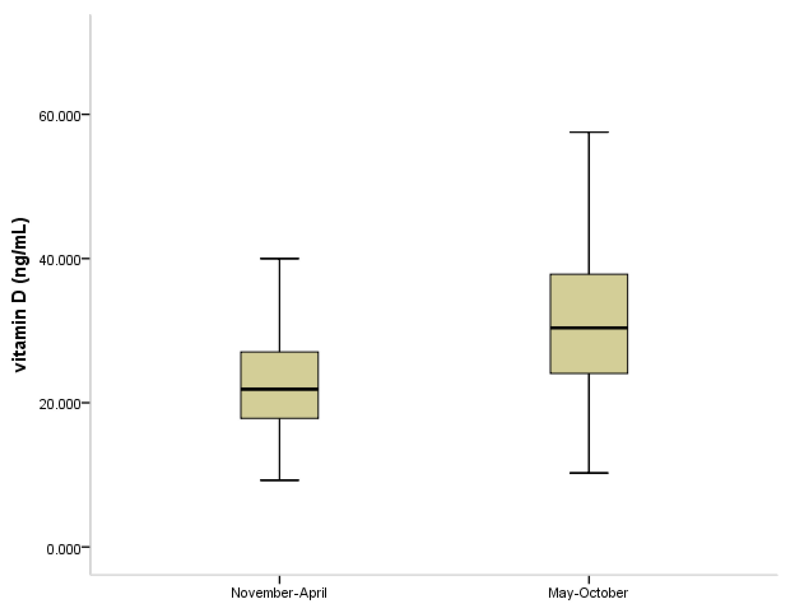 Jpm 11 00712 g002 Jpm 11 00712 g002