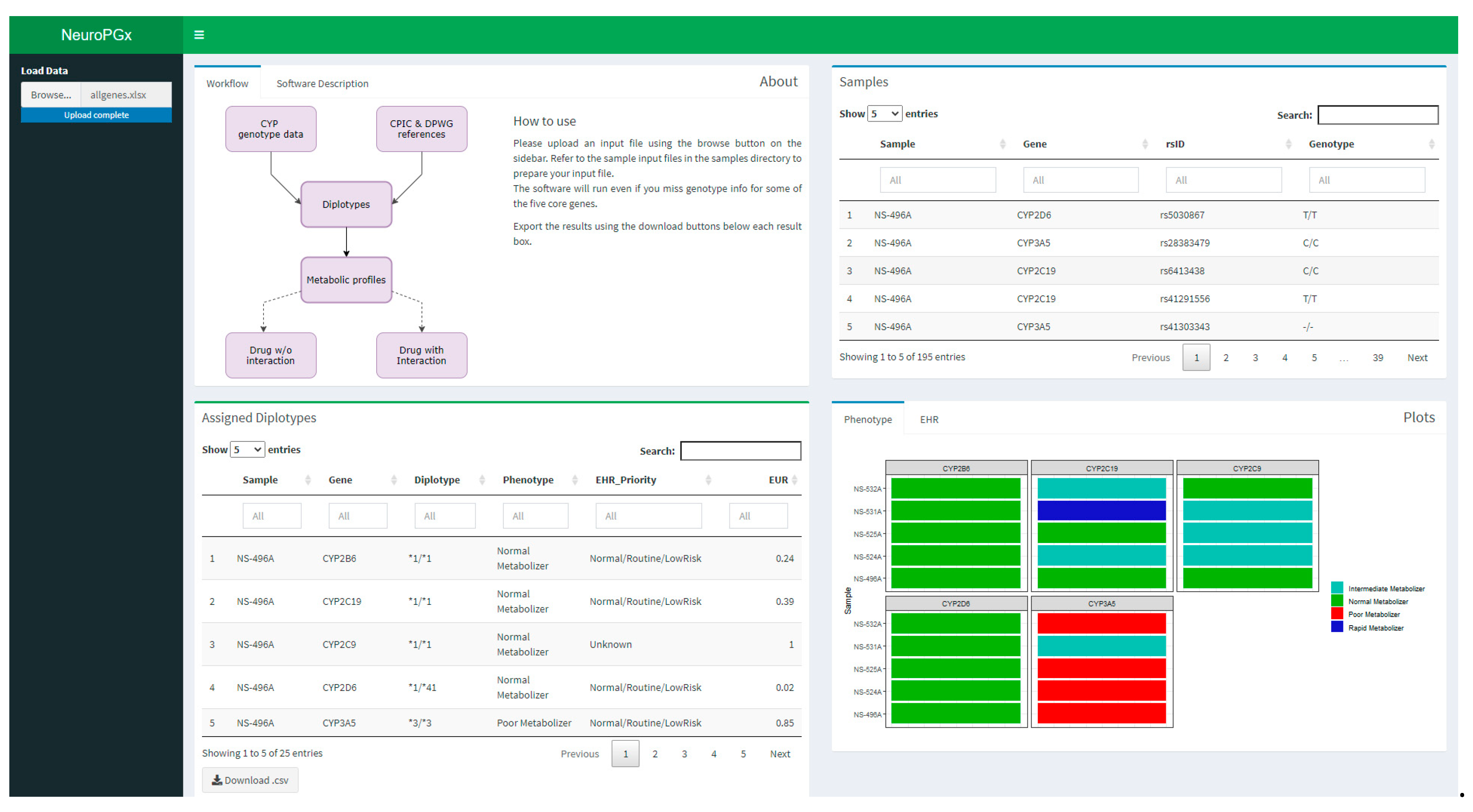 Jpm 11 00851 g002 Jpm 11 00851 g002