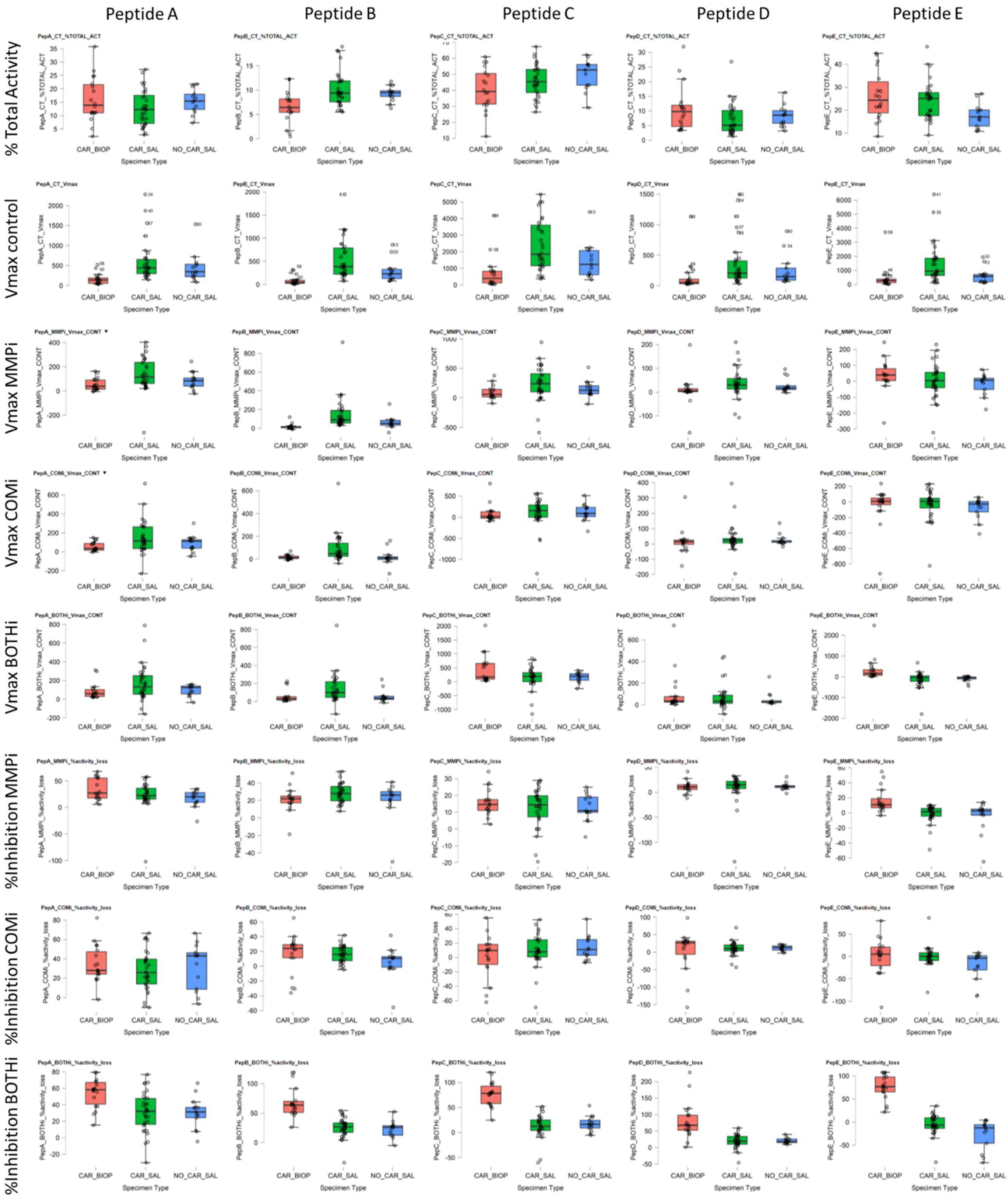 Jpm 11 00866 g001 Jpm 11 00866 g001