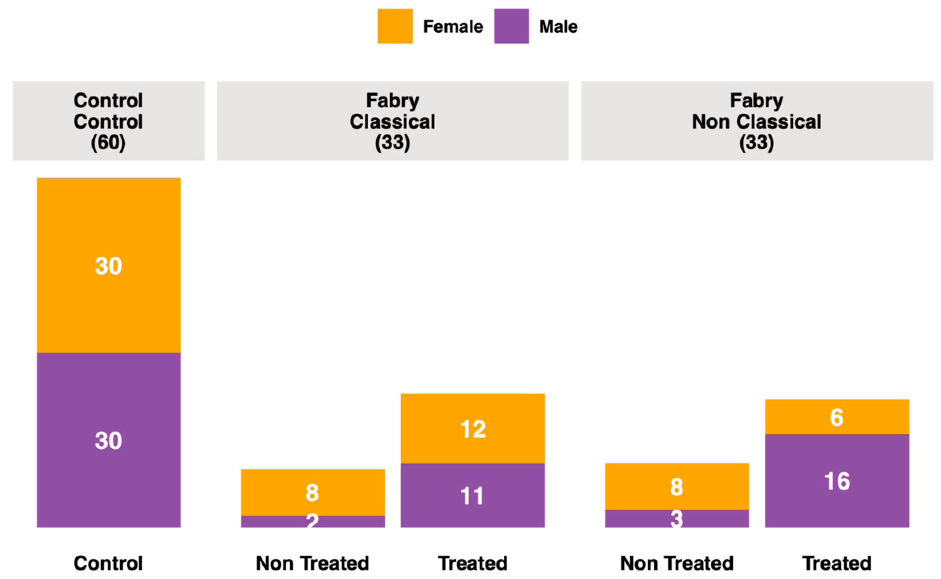 Jpm 11 00898 g001 Jpm 11 00898 g001