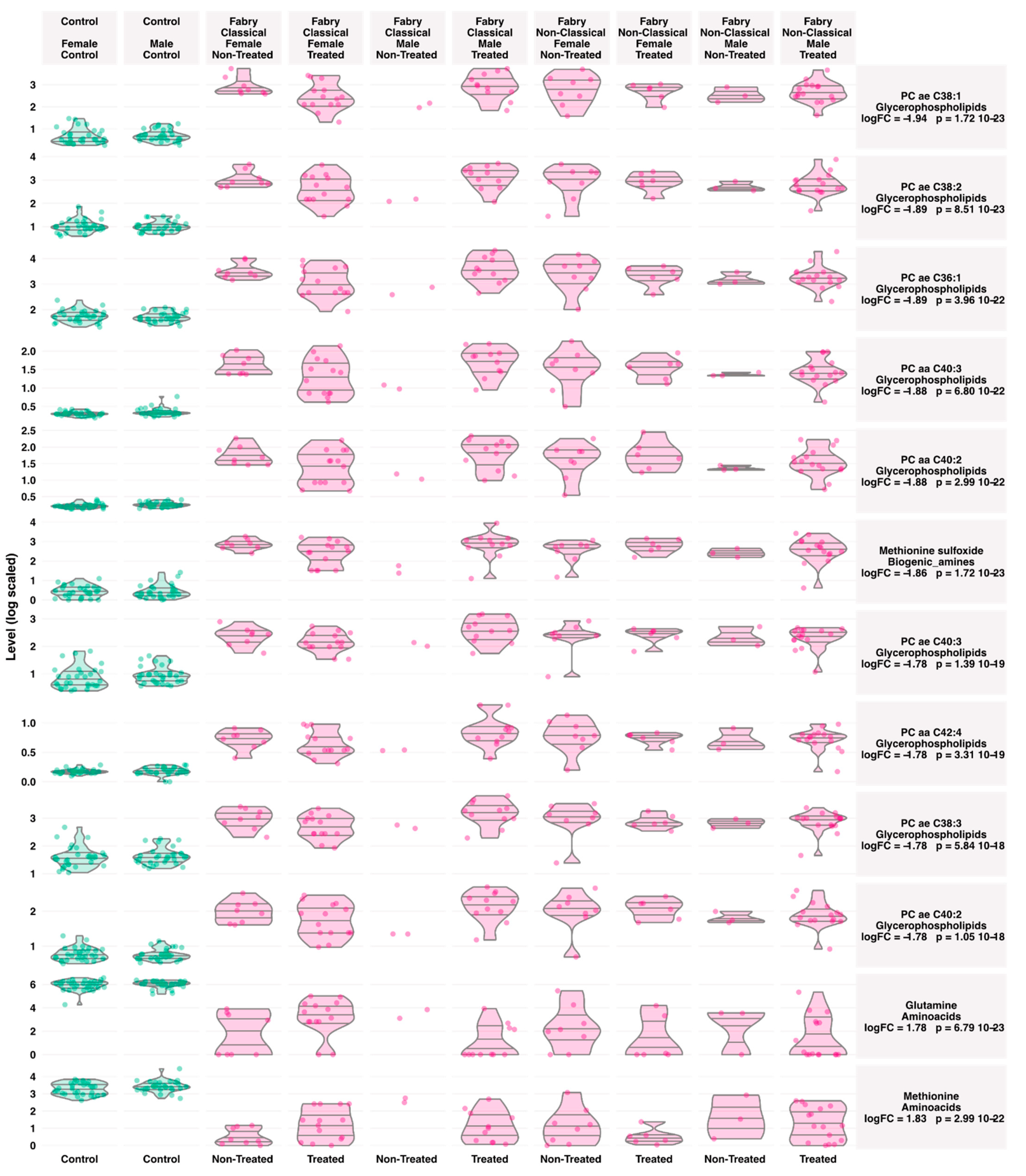 Jpm 11 00898 g004 Jpm 11 00898 g004