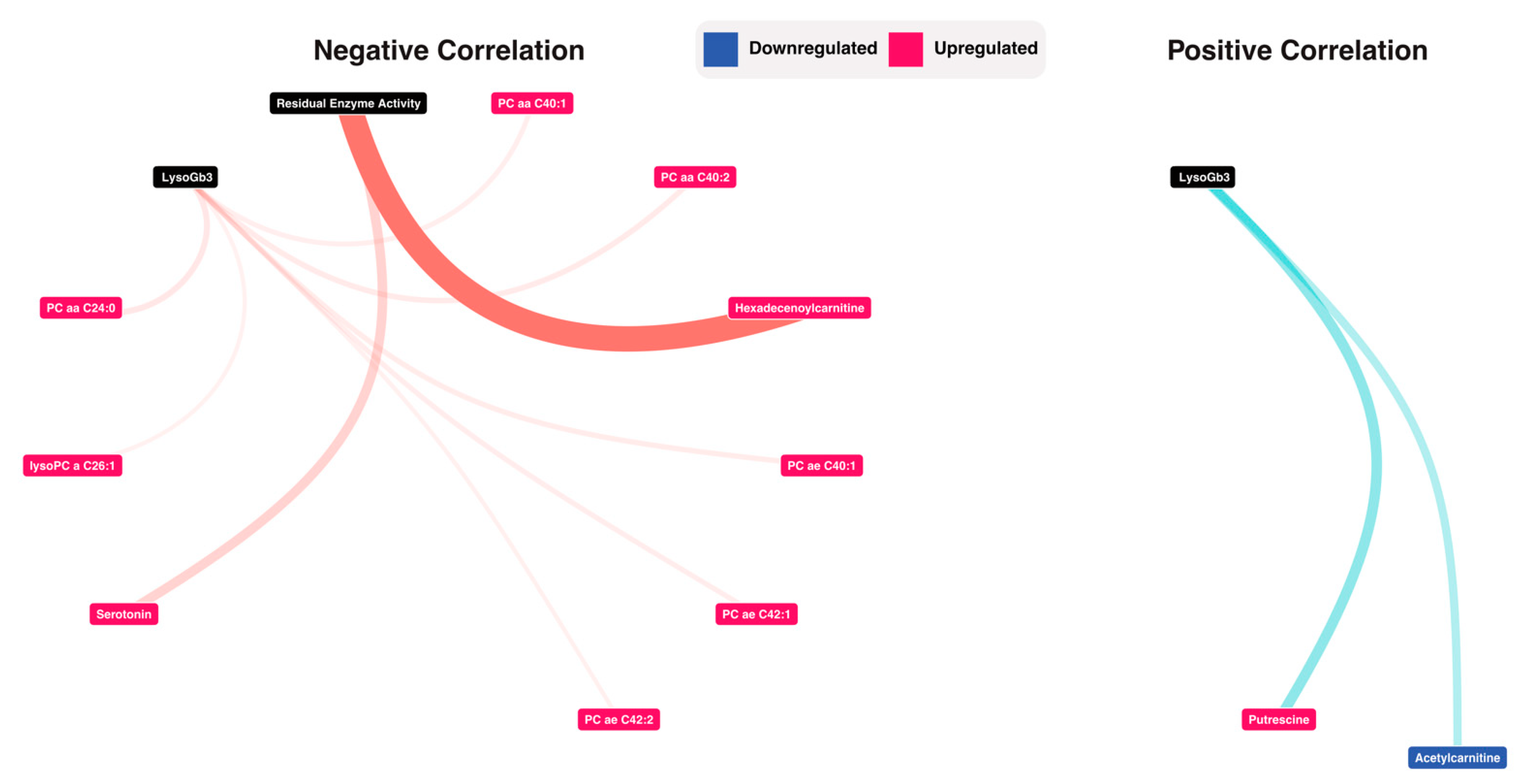 Jpm 11 00898 g005 Jpm 11 00898 g005