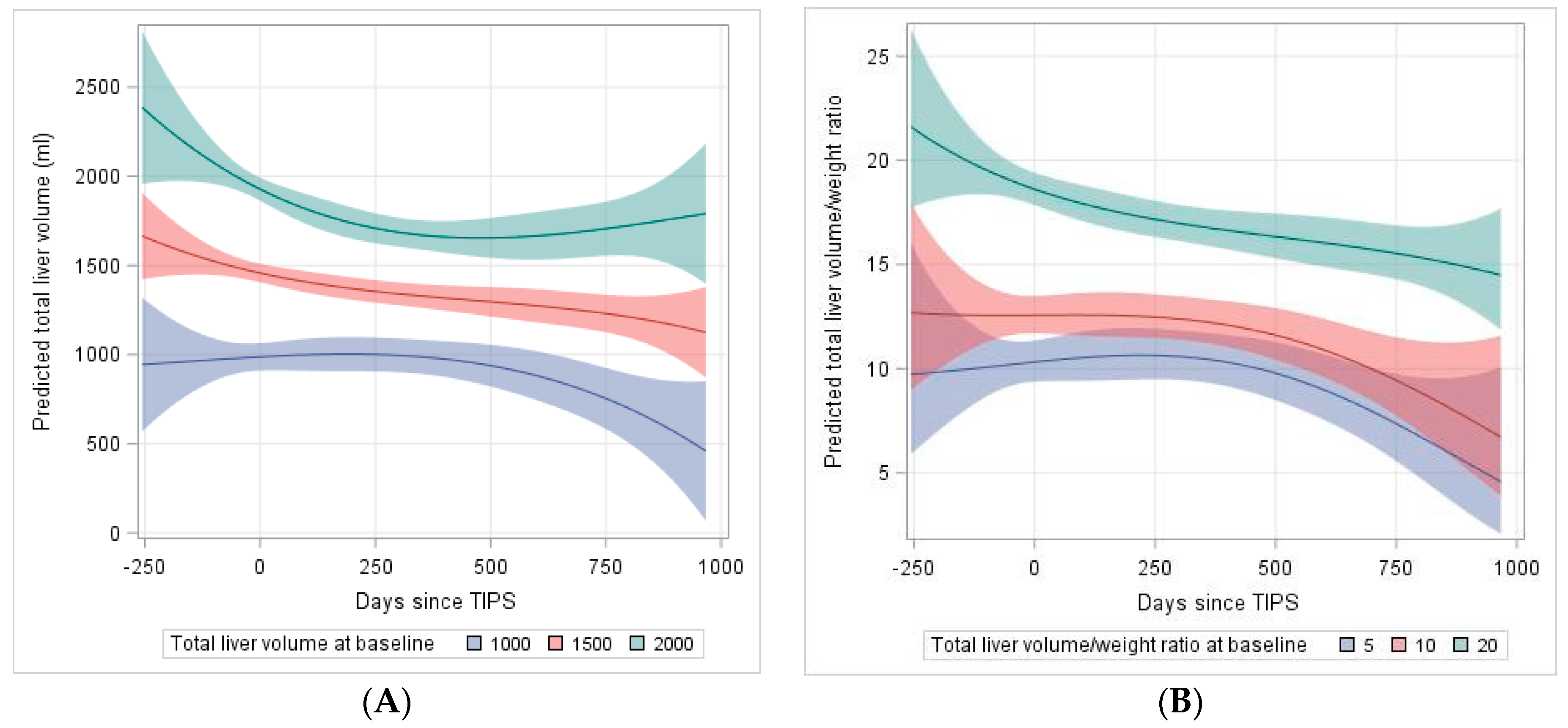 Jpm 11 00903 g002 Jpm 11 00903 g002