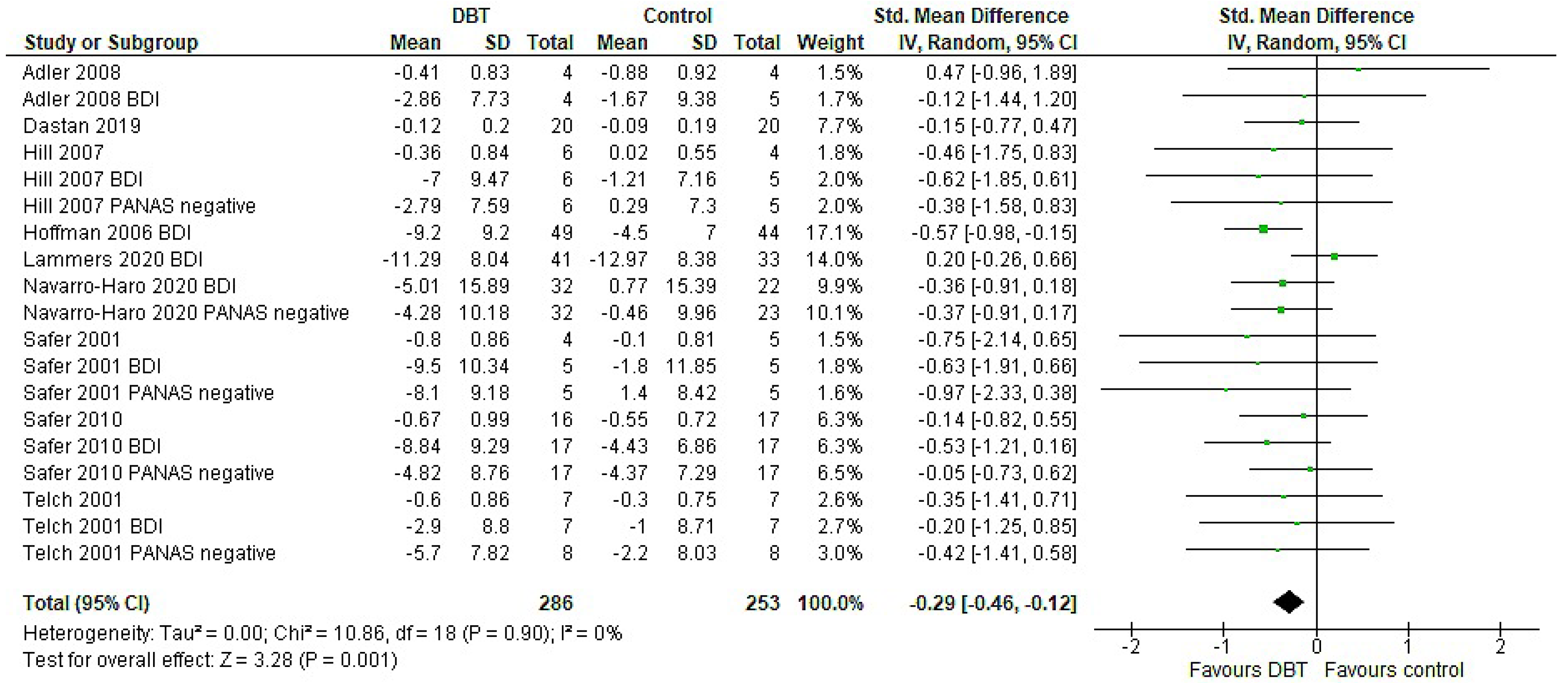 Jpm 11 00931 g004