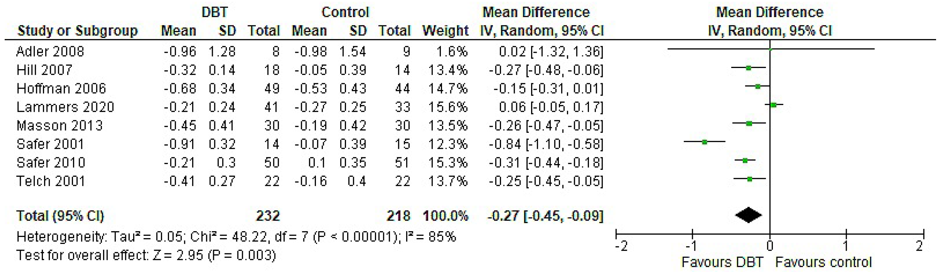 Jpm 11 00931 g006
