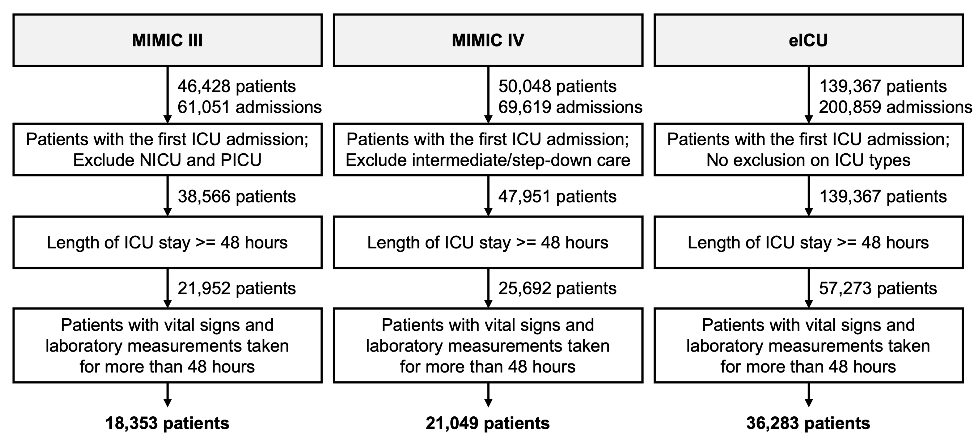 Jpm 11 00934 g001 Jpm 11 00934 g001