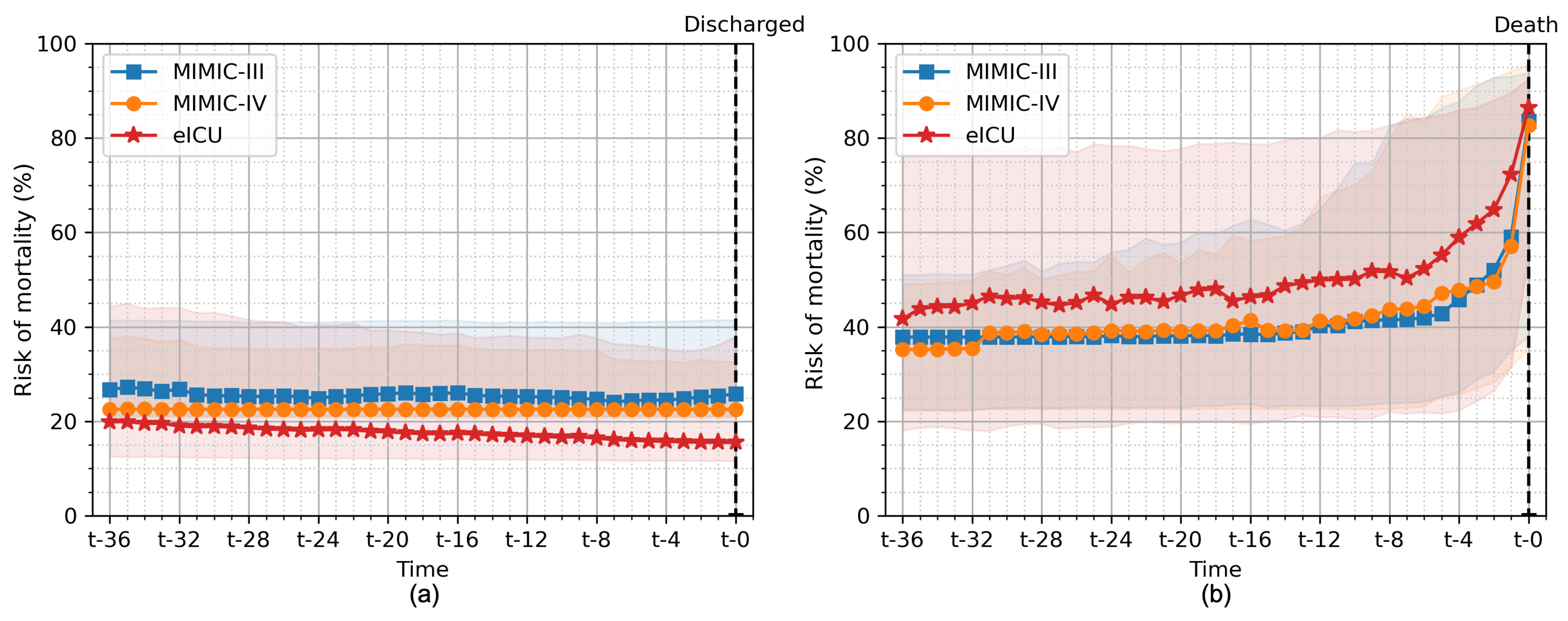 Jpm 11 00934 g009 Jpm 11 00934 g009