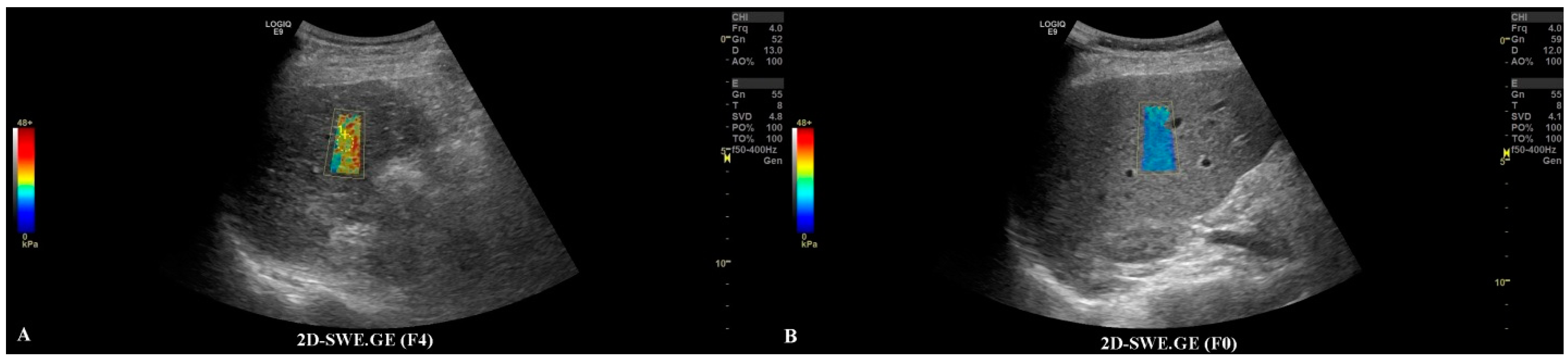Jpm 11 01388 g002 Jpm 11 01388 g002