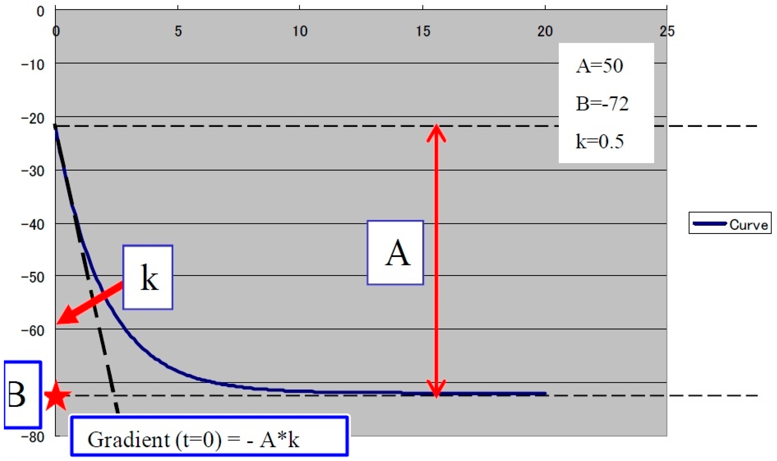 Jpm 11 01388 g003 Jpm 11 01388 g003
