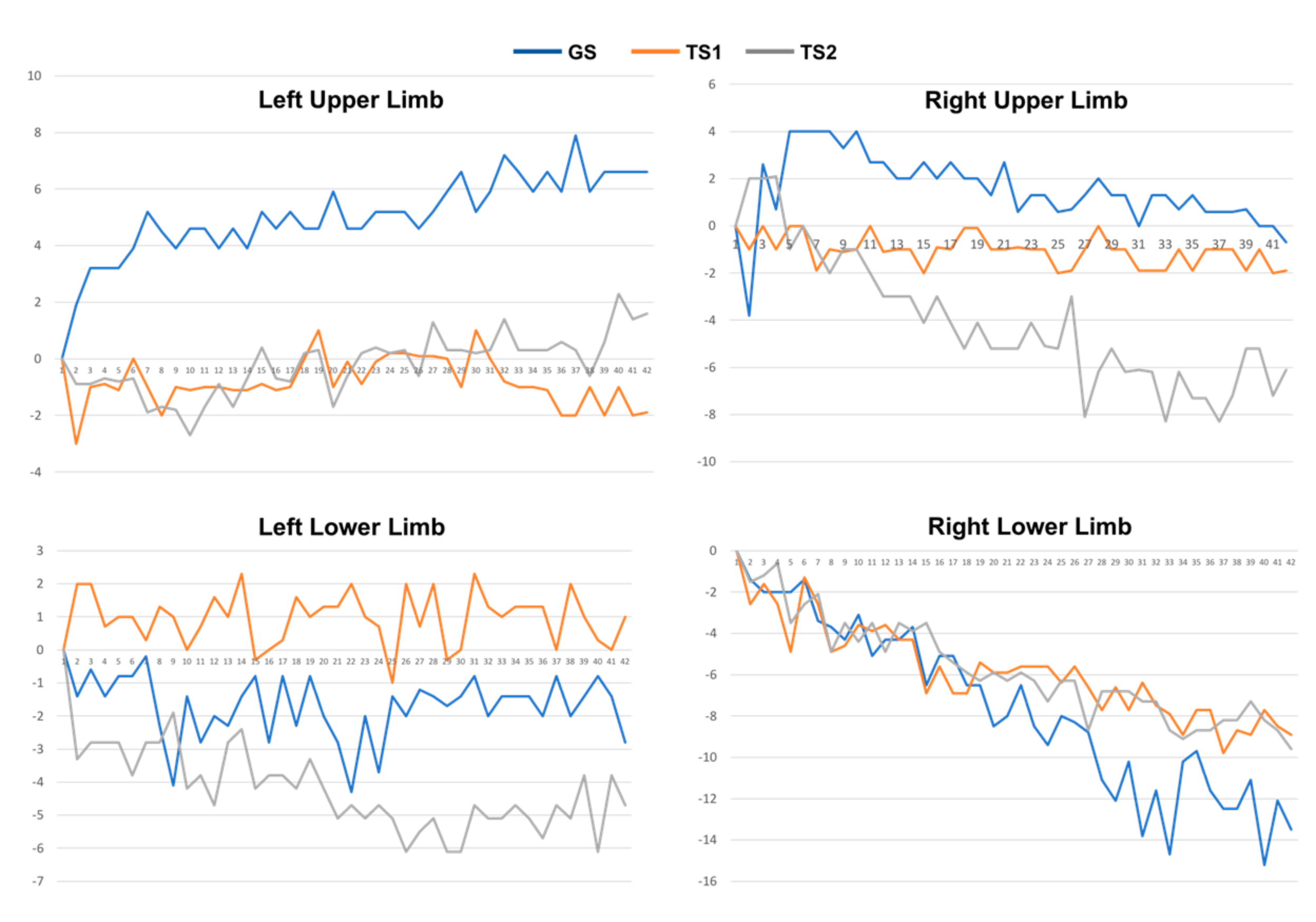 Jpm 12 00020 g003 Jpm 12 00020 g003
