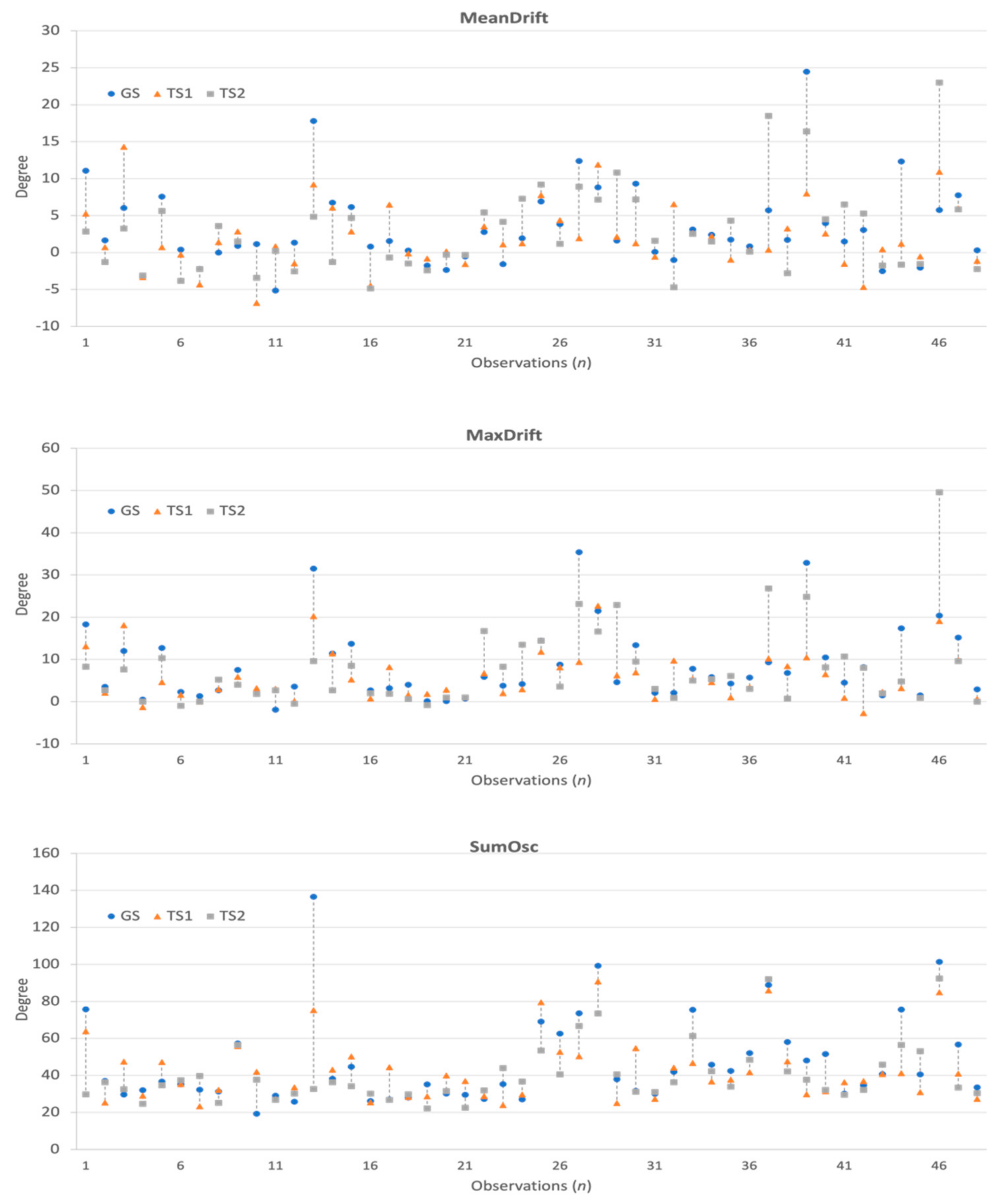 Jpm 12 00020 g004 Jpm 12 00020 g004
