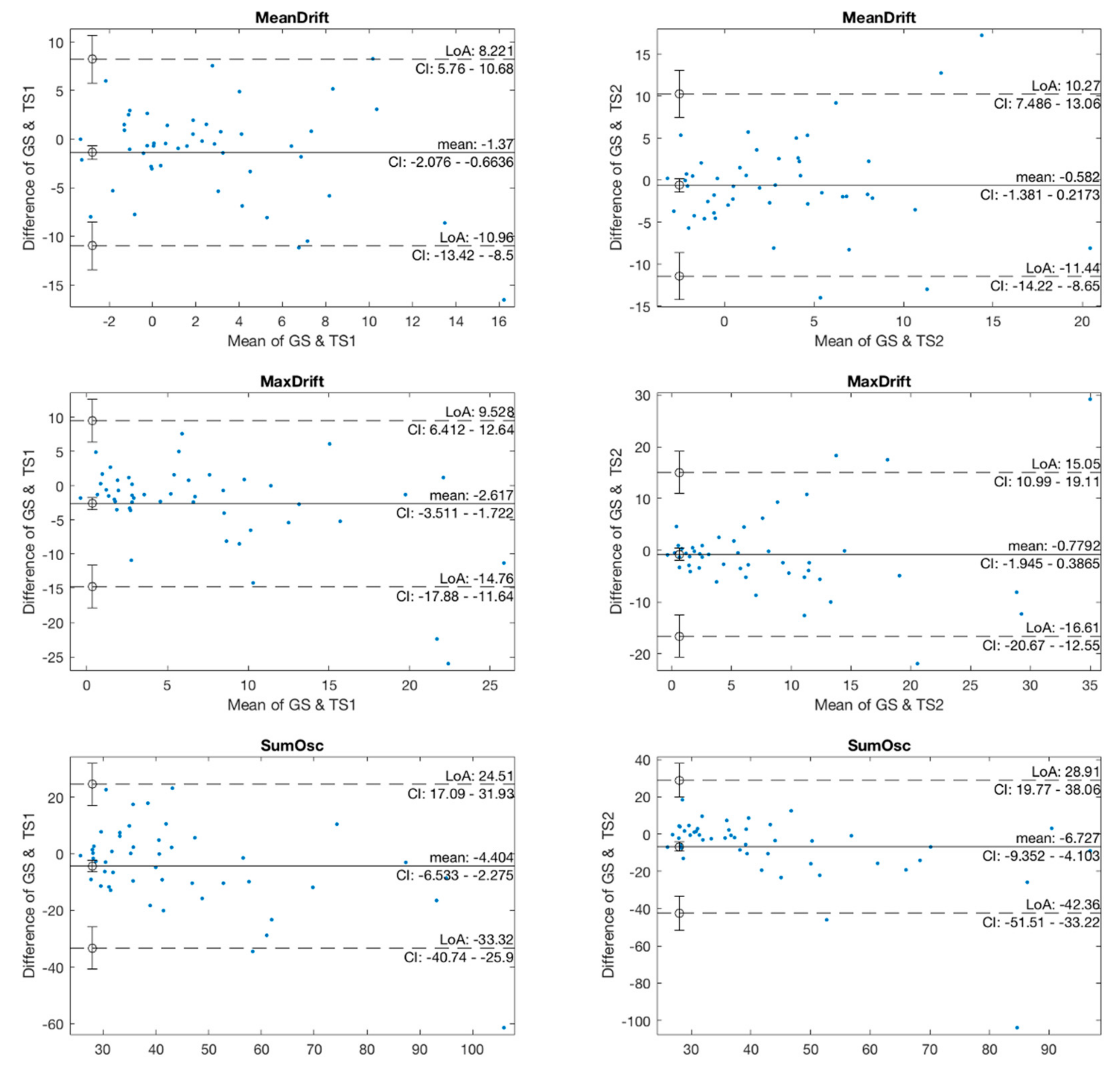 Jpm 12 00020 g006 Jpm 12 00020 g006