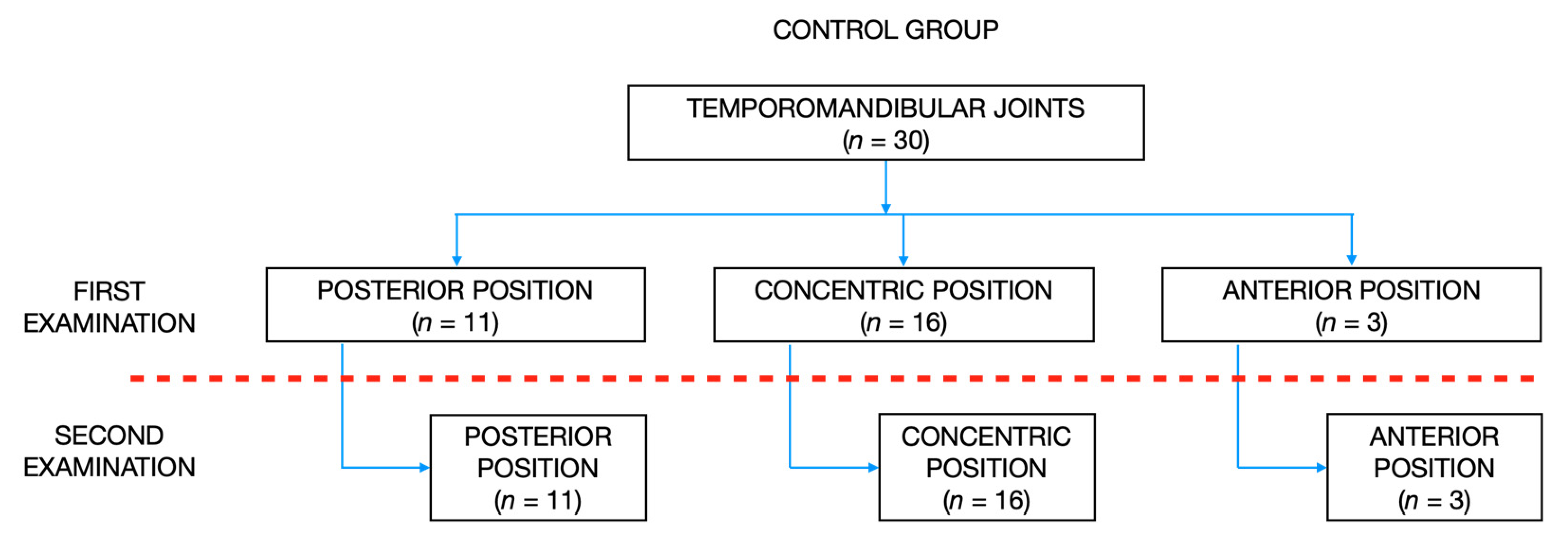 Jpm 12 00254 g004