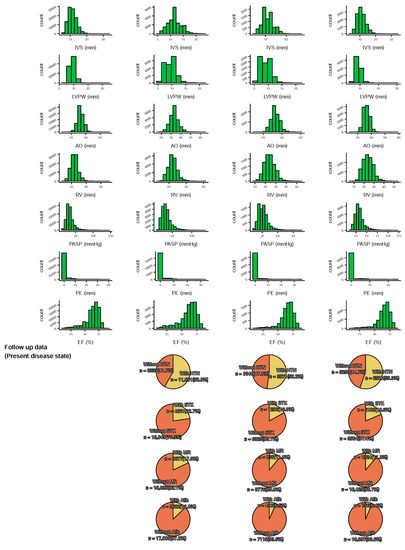 Jpm 12 00315 g0a1b 550