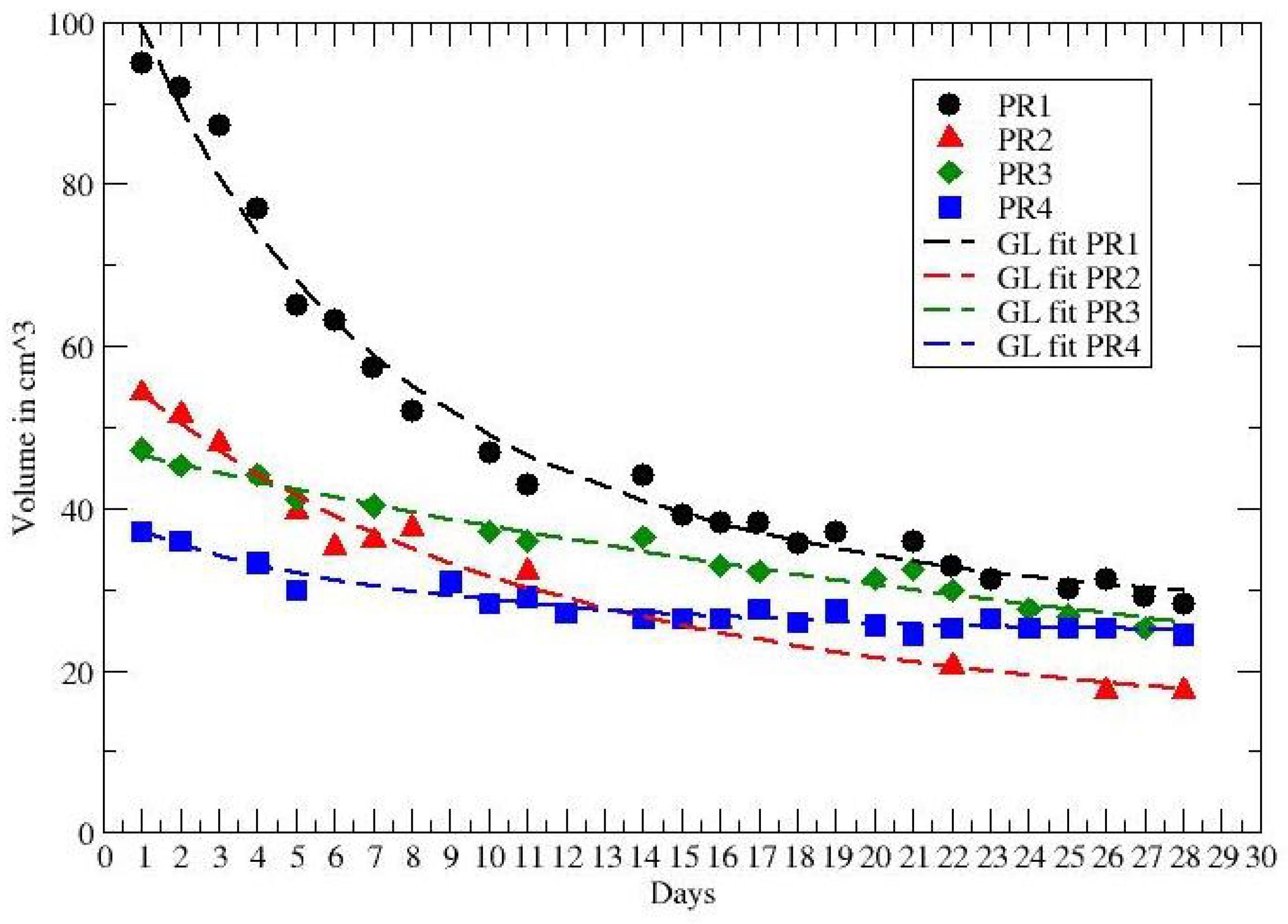 Jpm 12 00530 g002 Jpm 12 00530 g002