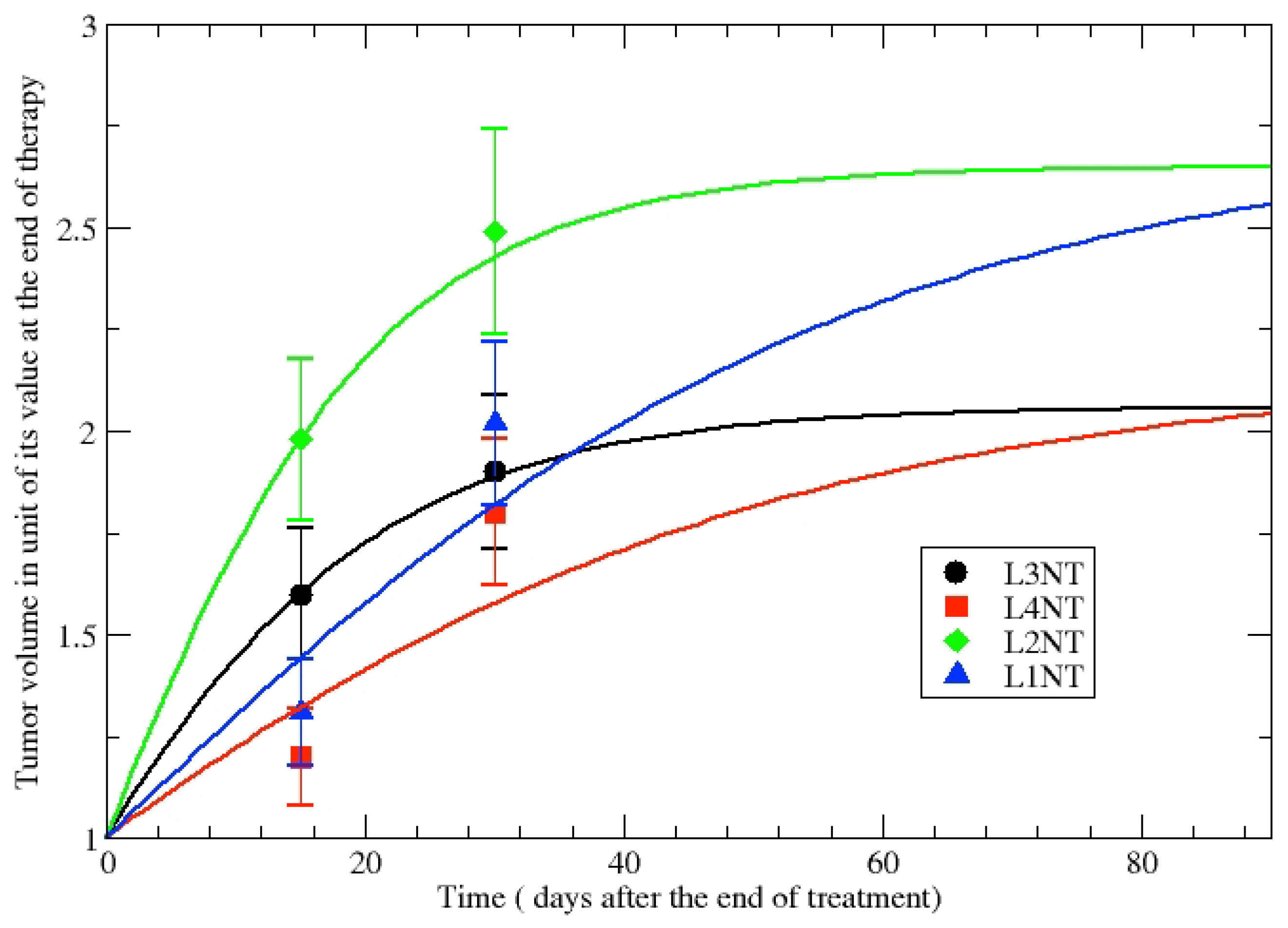 Jpm 12 00530 g004 Jpm 12 00530 g004