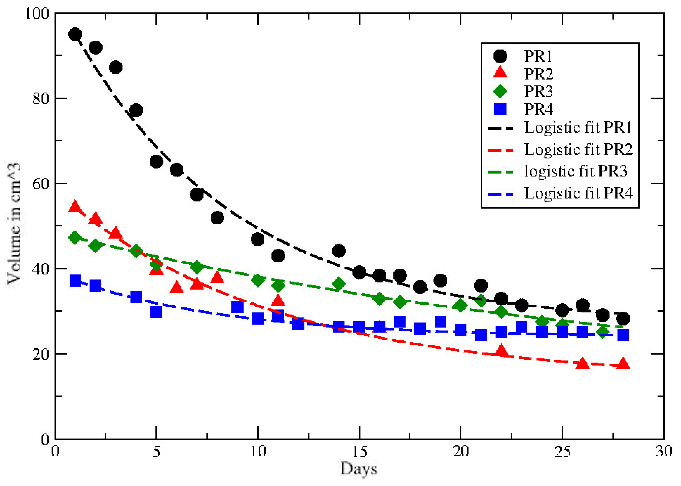 Jpm 12 00530 g006 Jpm 12 00530 g006