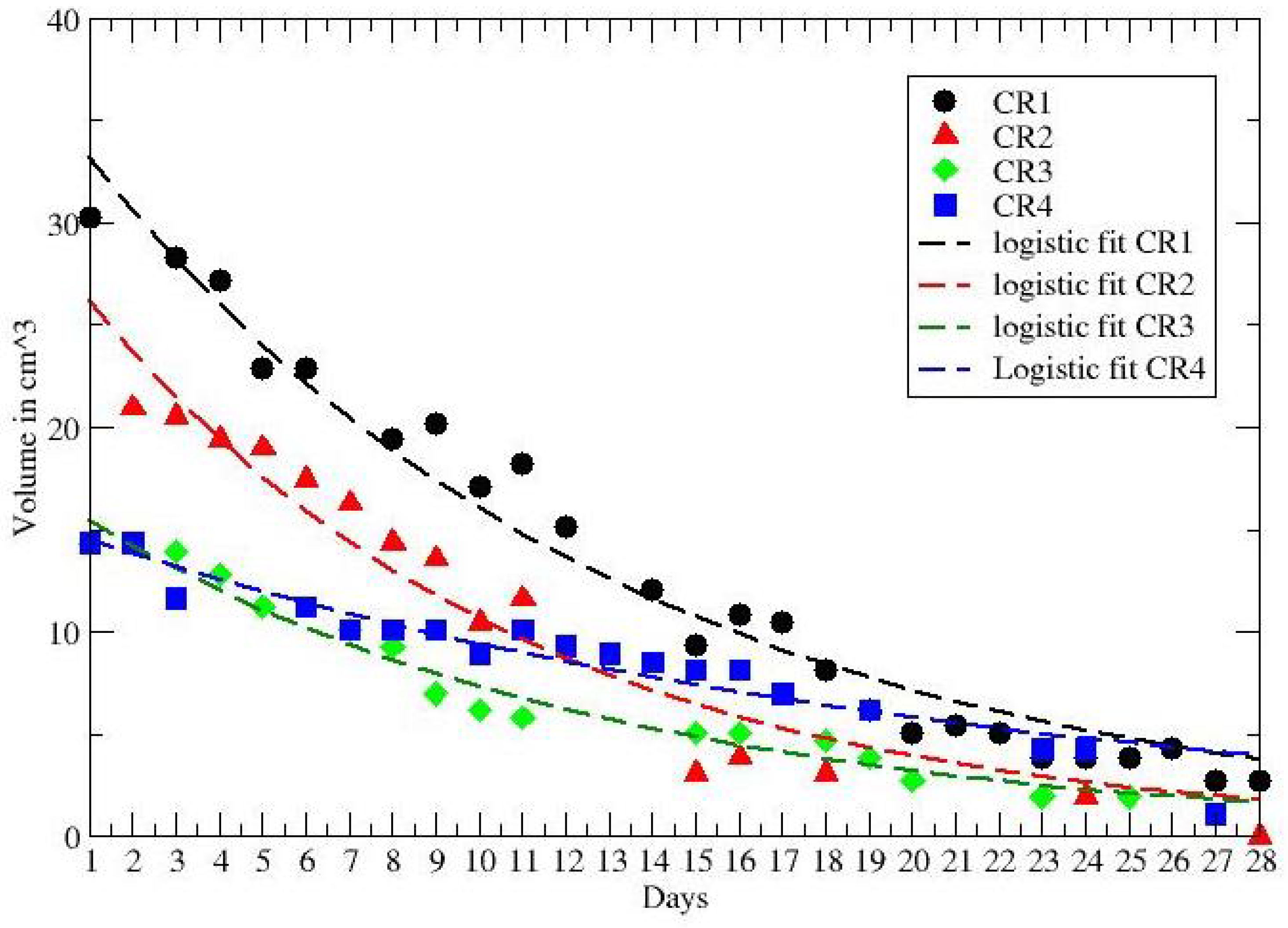 Jpm 12 00530 g007 Jpm 12 00530 g007