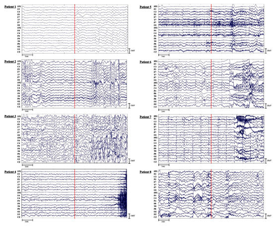 Jpm 12 00763 g0a1 550