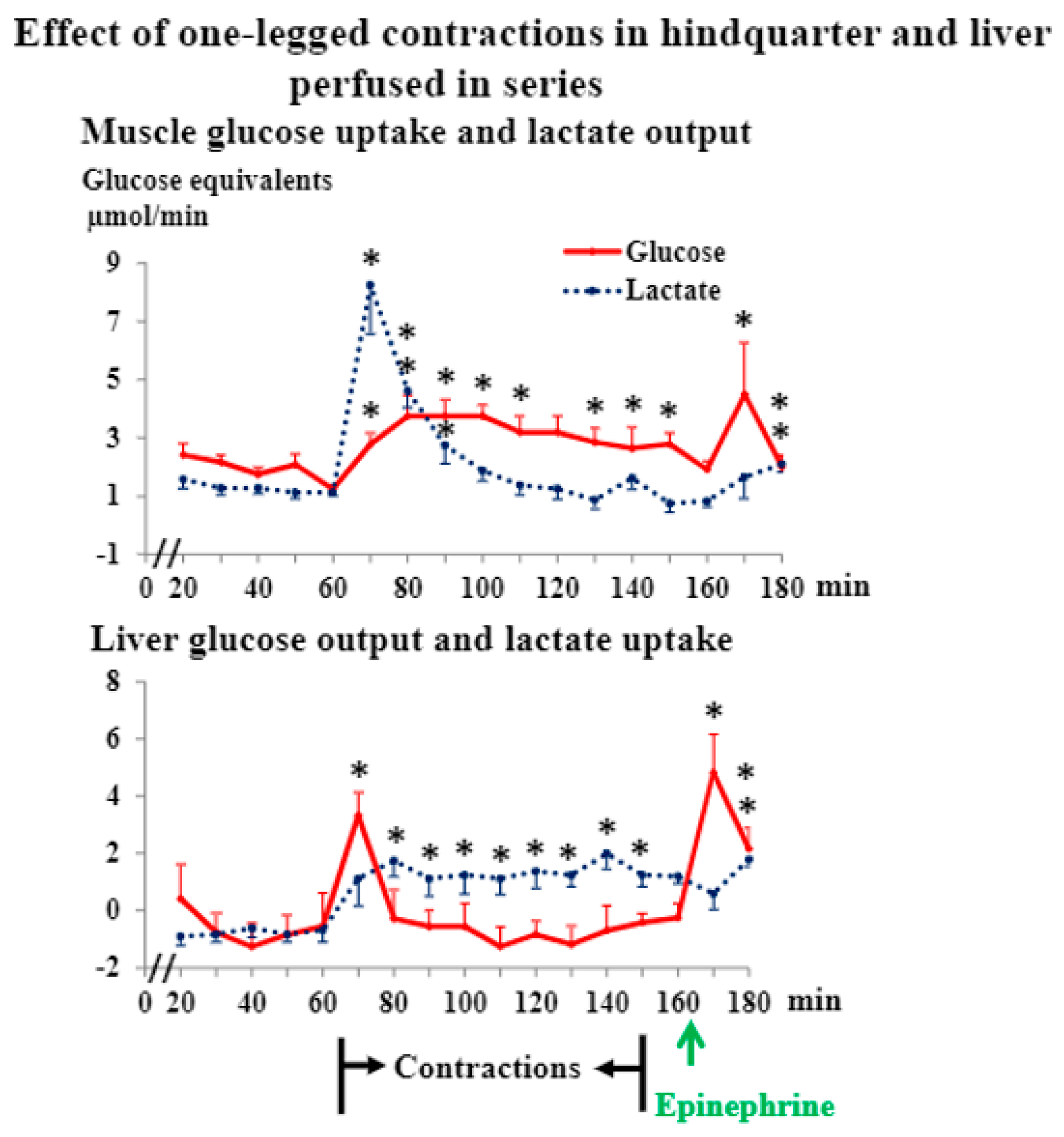 Jpm 12 00837 g001 Jpm 12 00837 g001