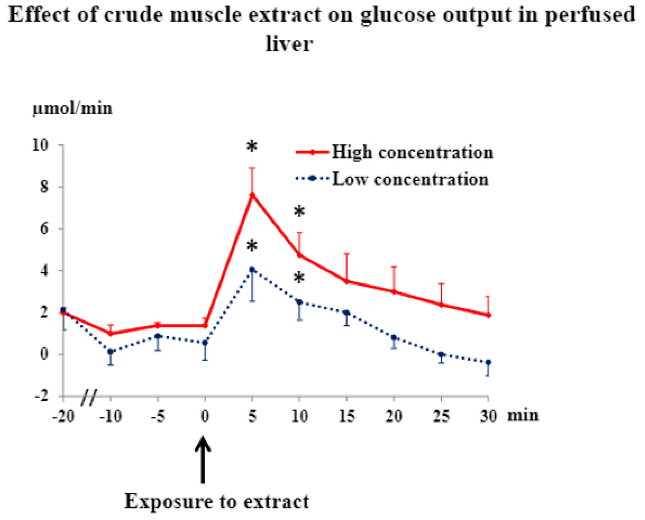 Jpm 12 00837 g004 Jpm 12 00837 g004