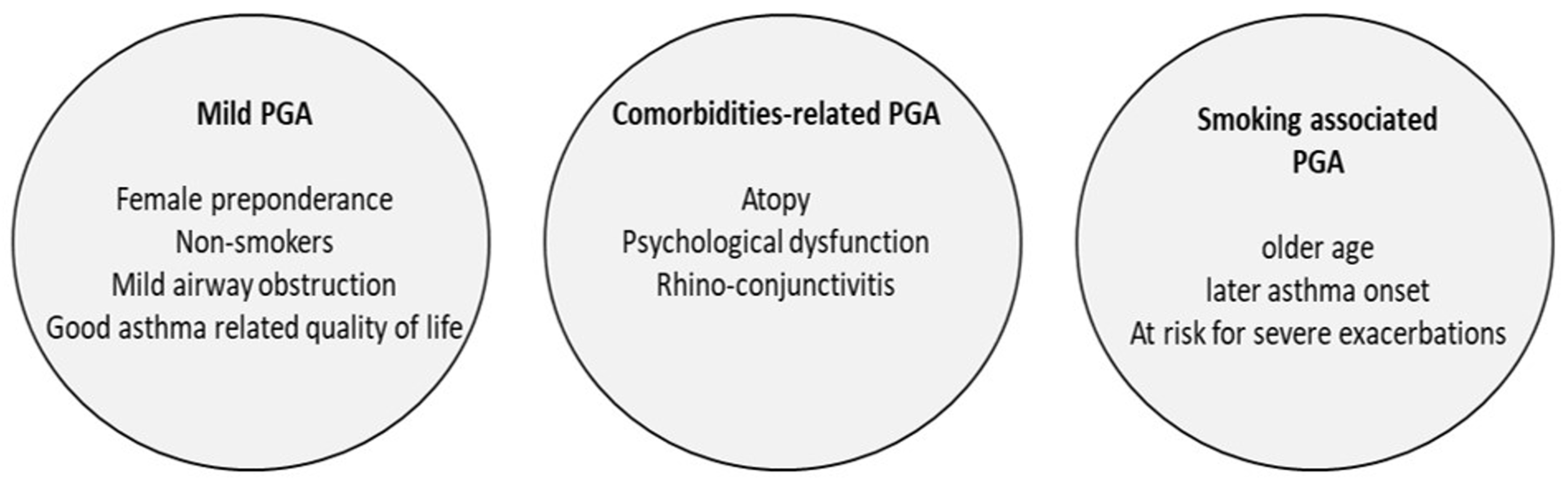 Jpm 12 00850 g001 Jpm 12 00850 g001