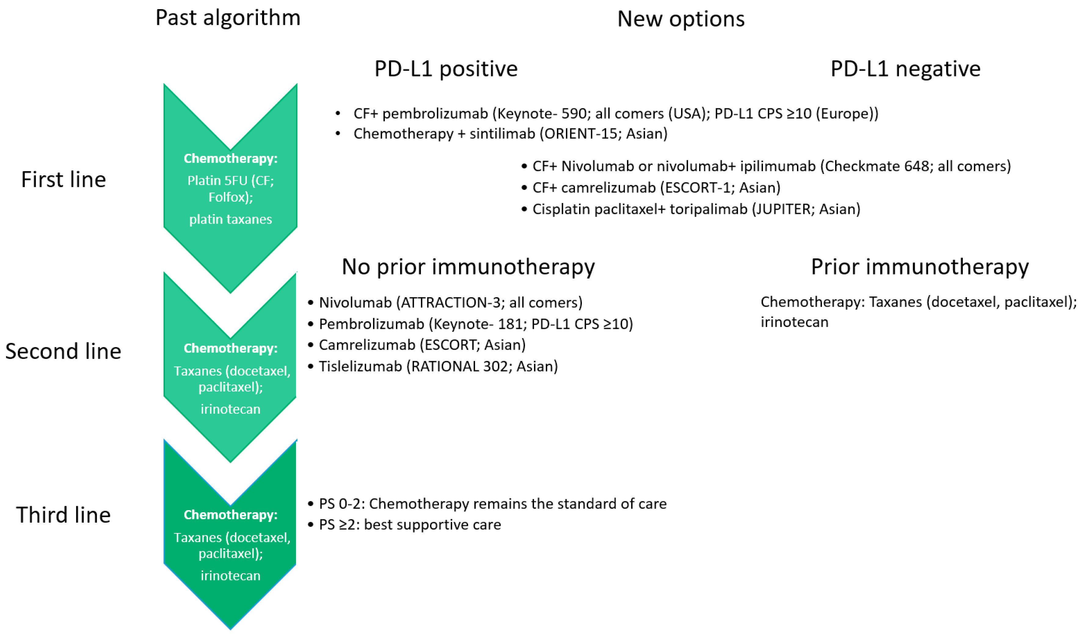 Jpm 12 00862 g001