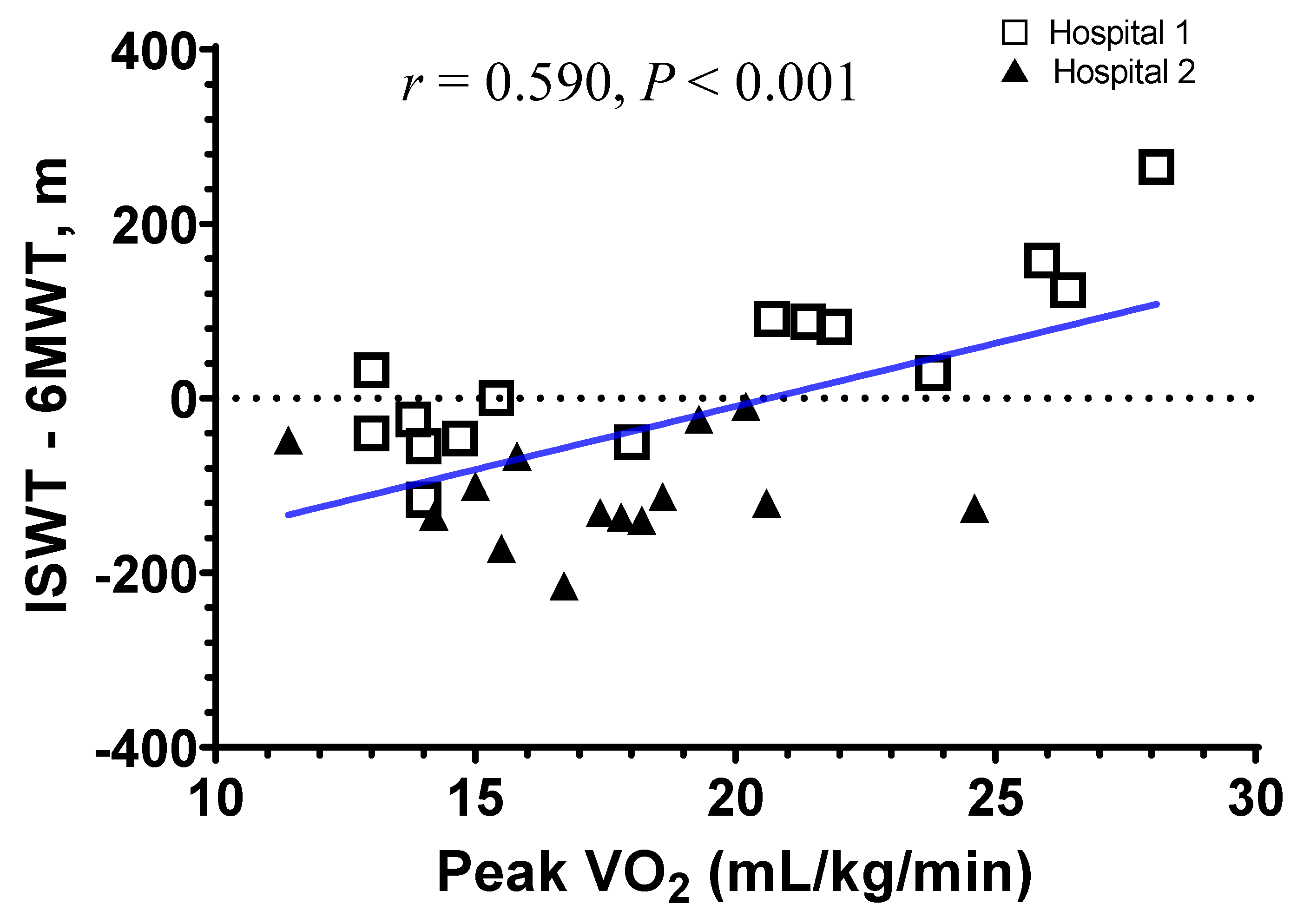 Jpm 12 00901 g004 Jpm 12 00901 g004