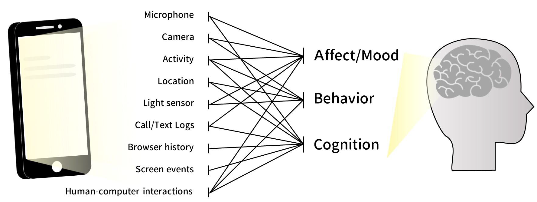 Jpm 12 00936 g002 Jpm 12 00936 g002
