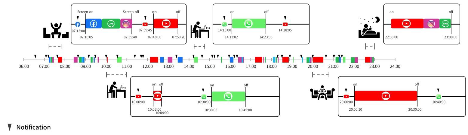 Jpm 12 00936 g003 Jpm 12 00936 g003