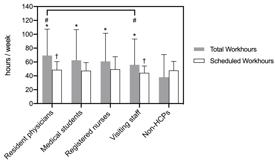 Jpm 12 00936 g005 Jpm 12 00936 g005