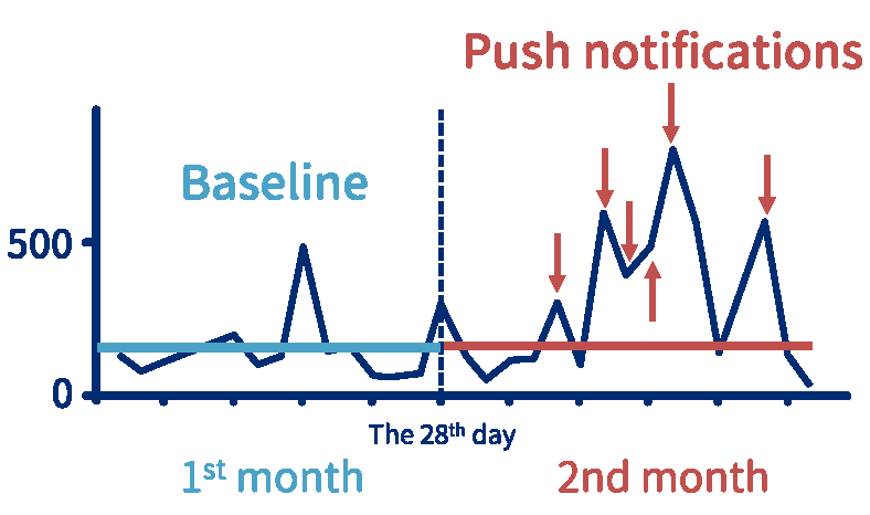 Jpm 12 00936 g008 Jpm 12 00936 g008