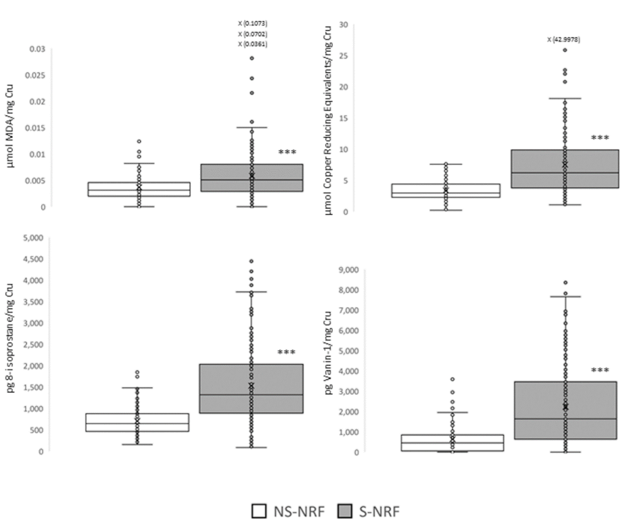 Jpm 12 01032 g002 Jpm 12 01032 g002