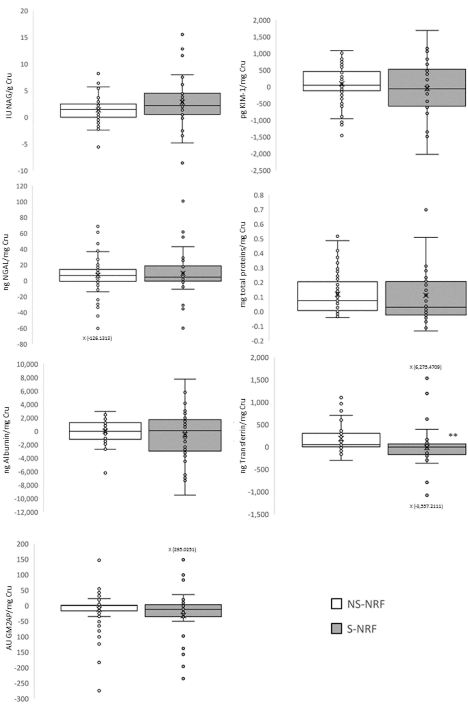 Jpm 12 01032 g003 Jpm 12 01032 g003