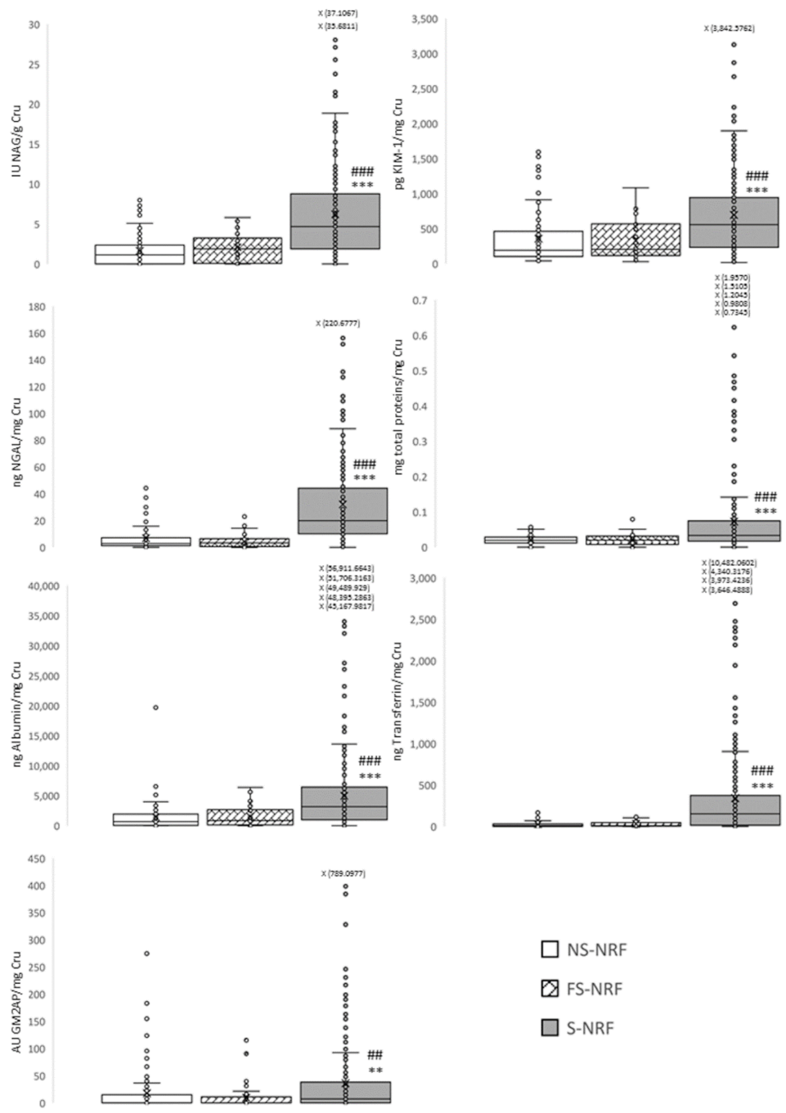 Jpm 12 01032 g004 Jpm 12 01032 g004