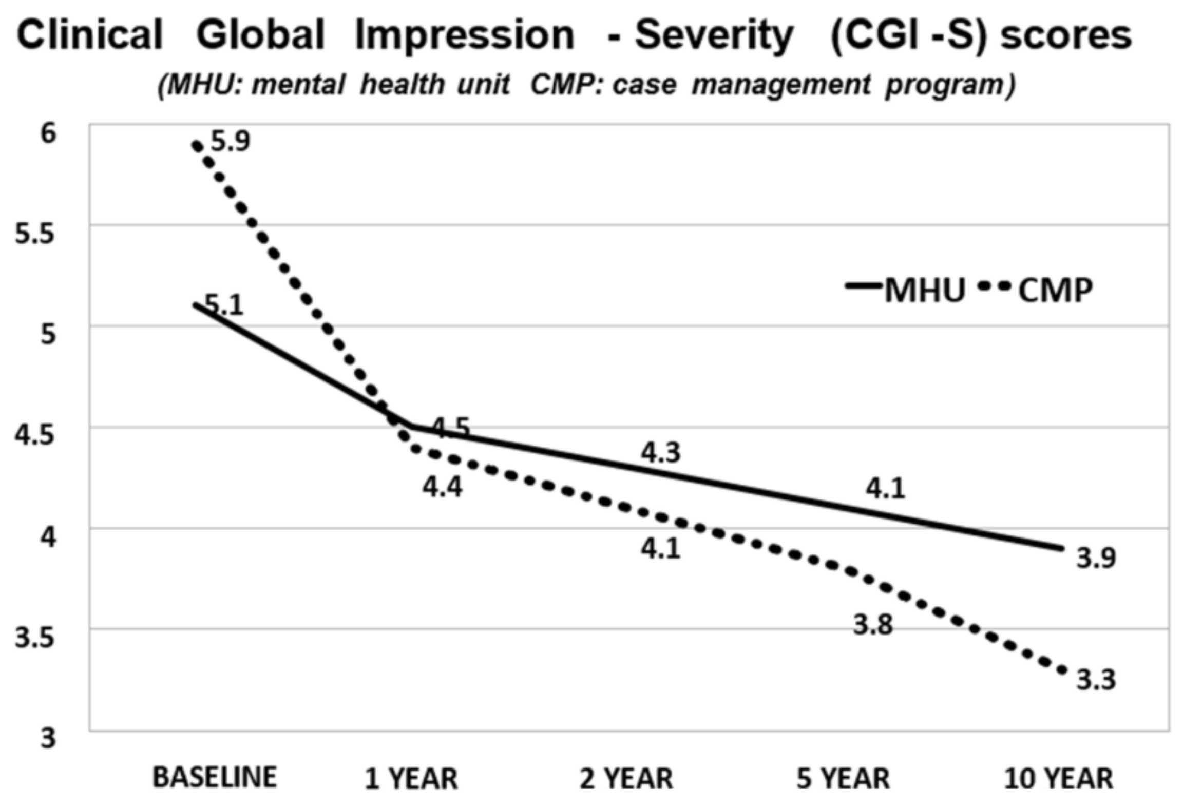 Jpm 12 01101 g001 Jpm 12 01101 g001