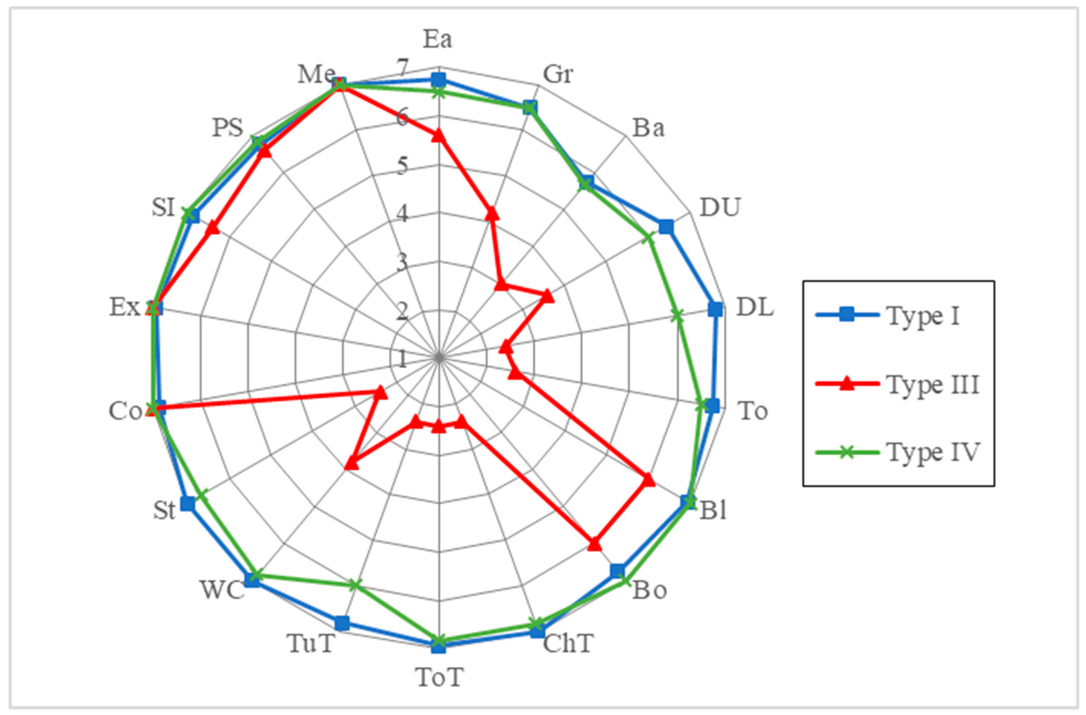Jpm 12 01205 g001 Jpm 12 01205 g001