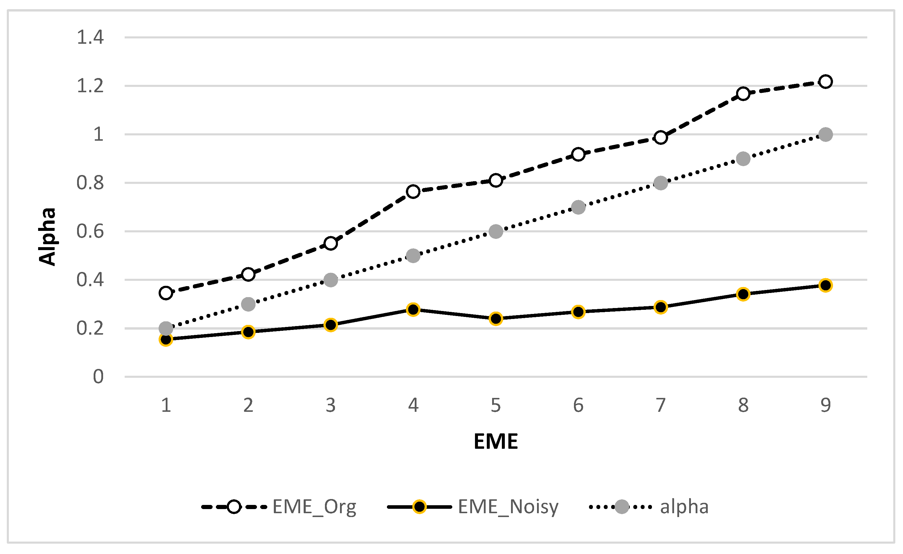Jpm 12 01232 g022