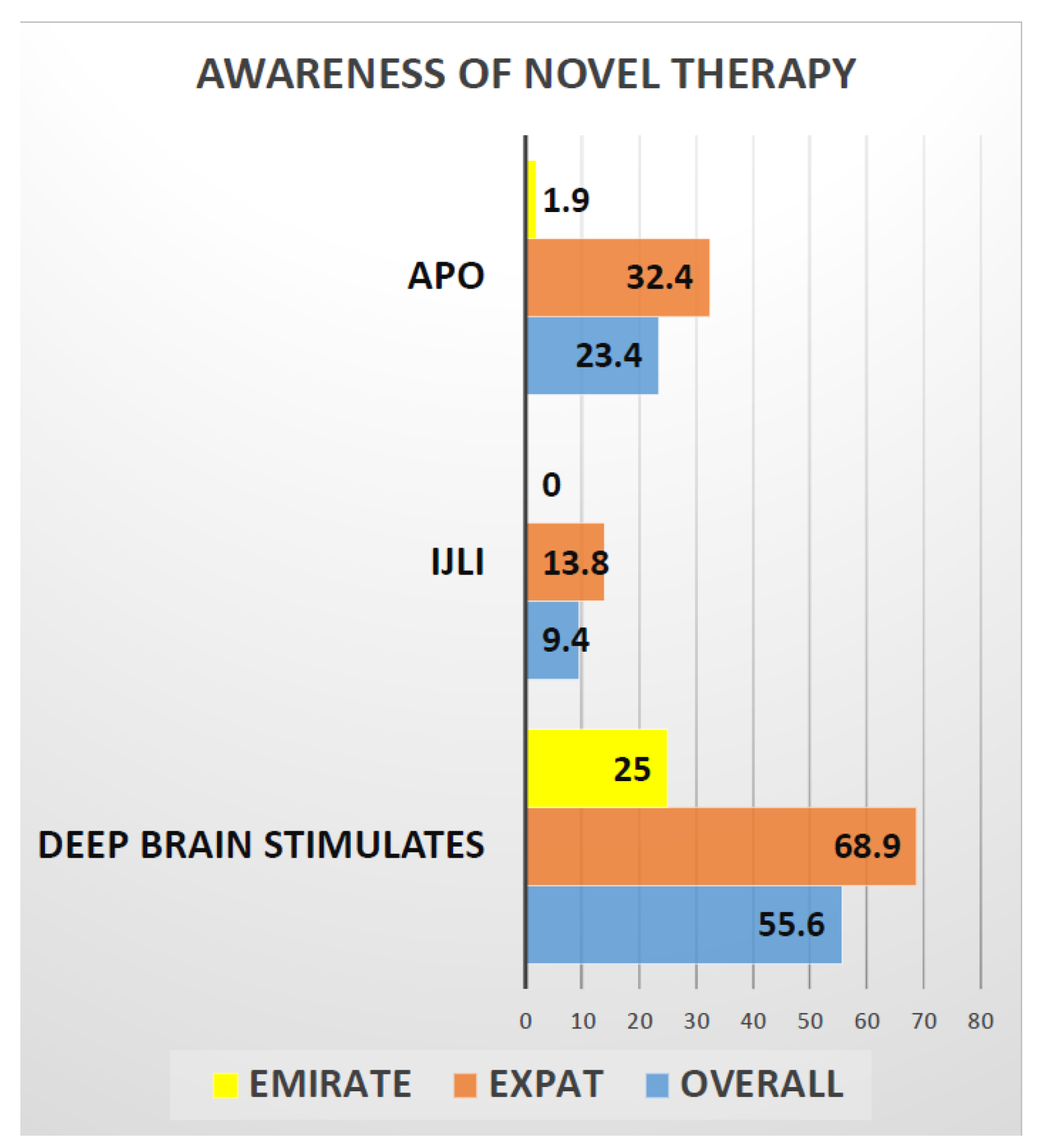 Jpm 12 01300 g002 Jpm 12 01300 g002