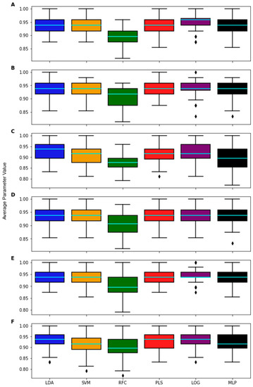 Jpm 12 01314 g0a5 550