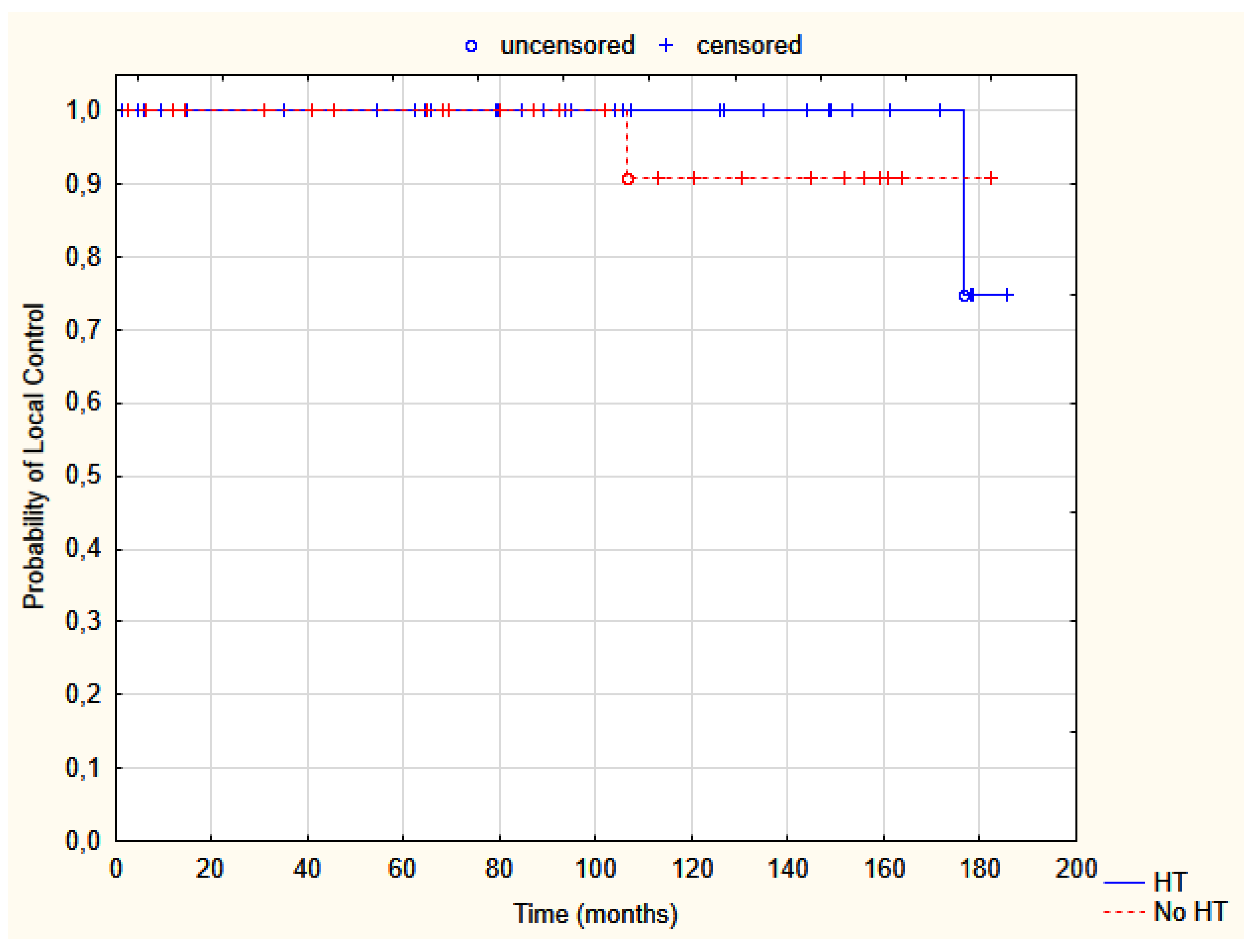Jpm 12 01382 g001 Jpm 12 01382 g001