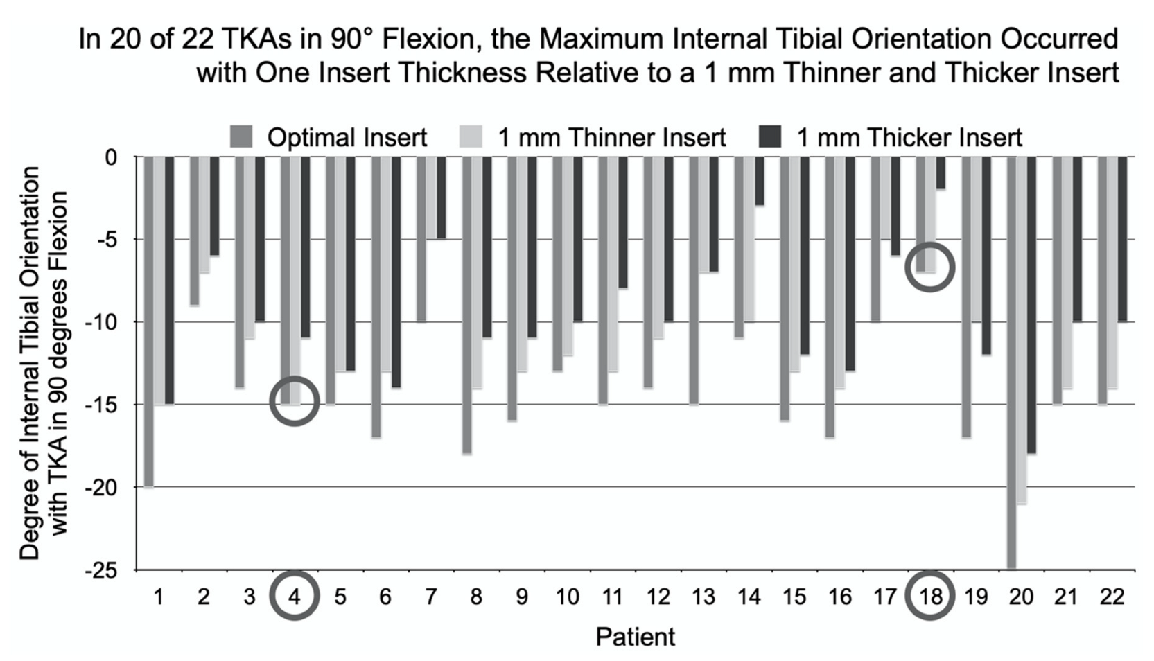 Jpm 12 01427 g004 Jpm 12 01427 g004
