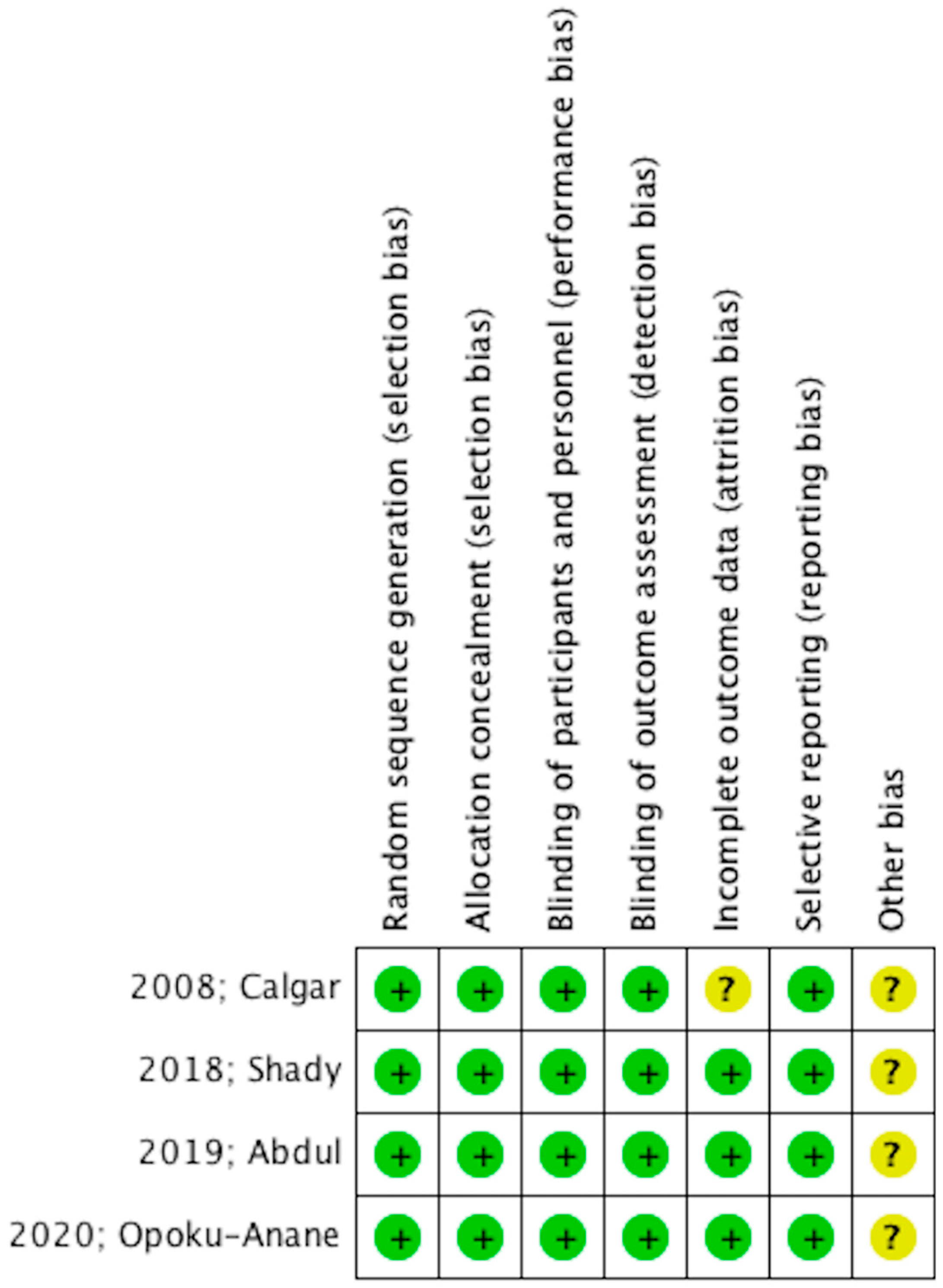 Jpm 12 01492 g002
