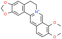 Jpm 12 01515 i004