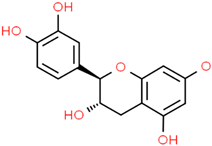 Jpm 12 01515 i007
