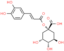 Jpm 12 01515 i008